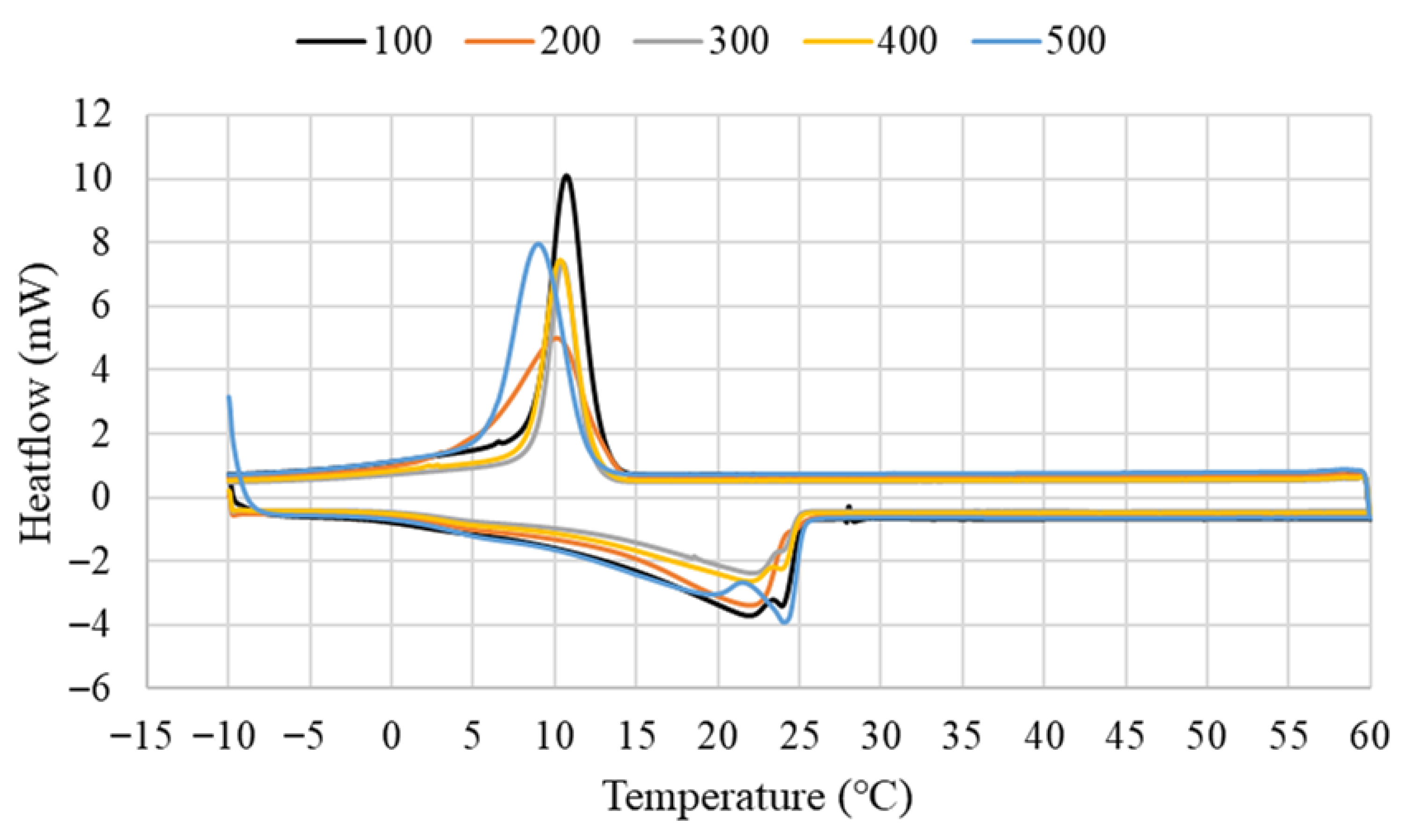 Sustainability 17 09455 g006 Sustainability 17 09455 g006