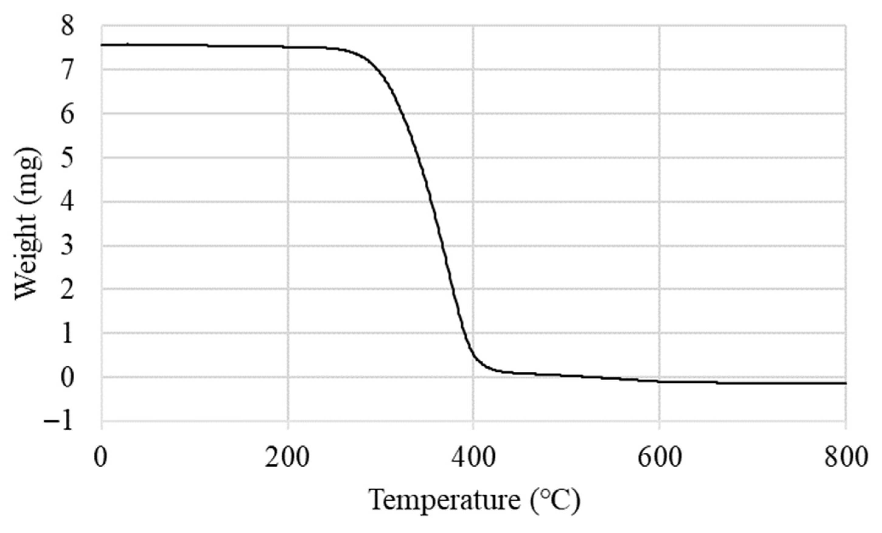 Sustainability 17 09455 g007 Sustainability 17 09455 g007