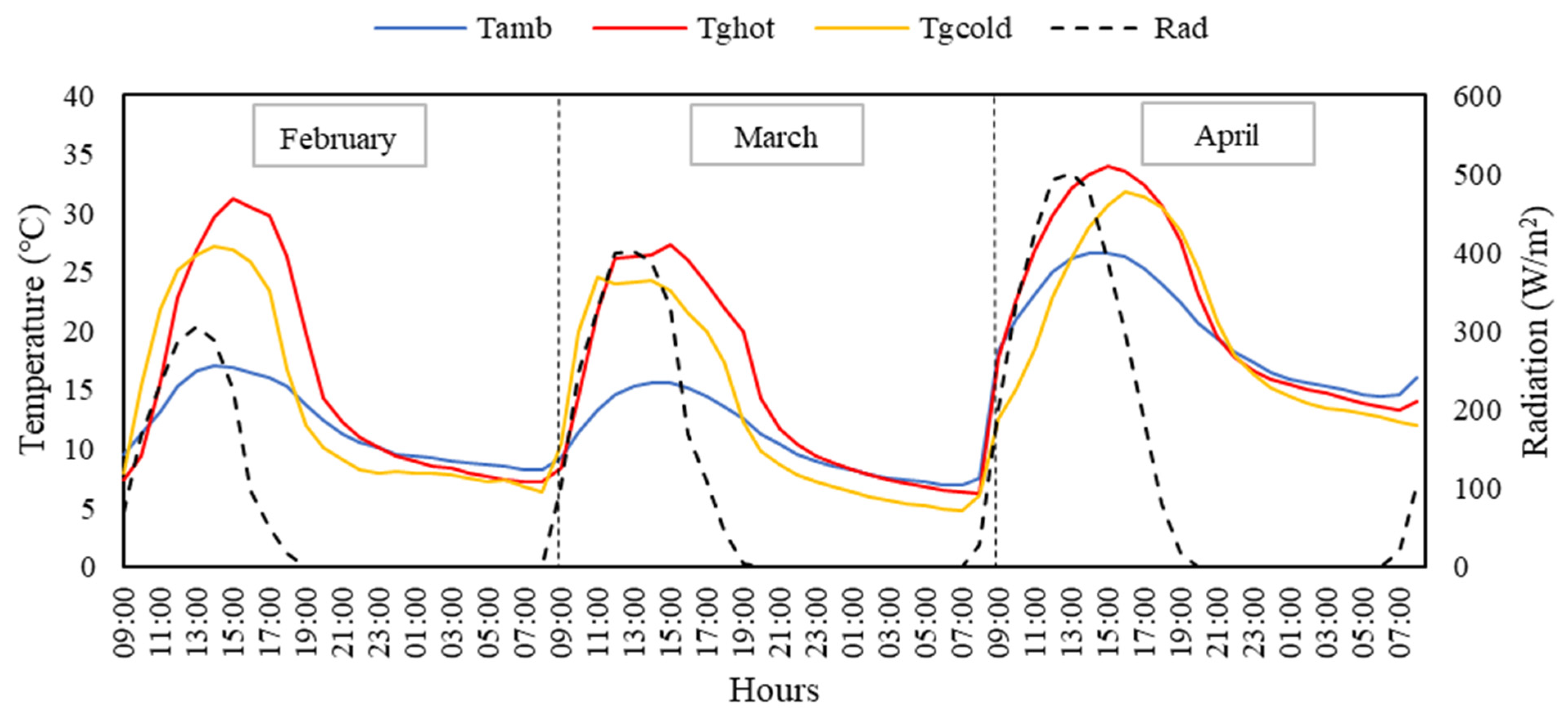 Sustainability 17 09455 g008 Sustainability 17 09455 g008
