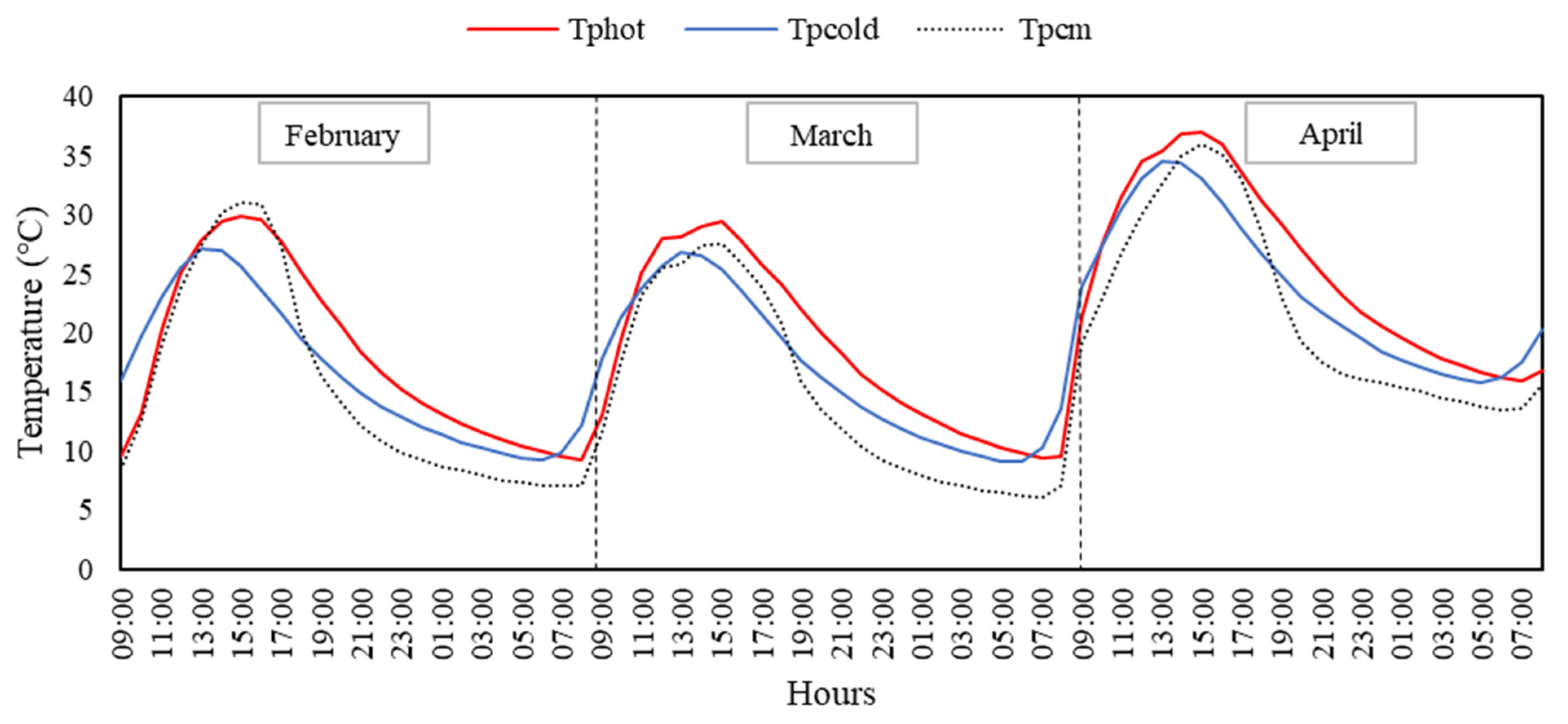 Sustainability 17 09455 g009 Sustainability 17 09455 g009