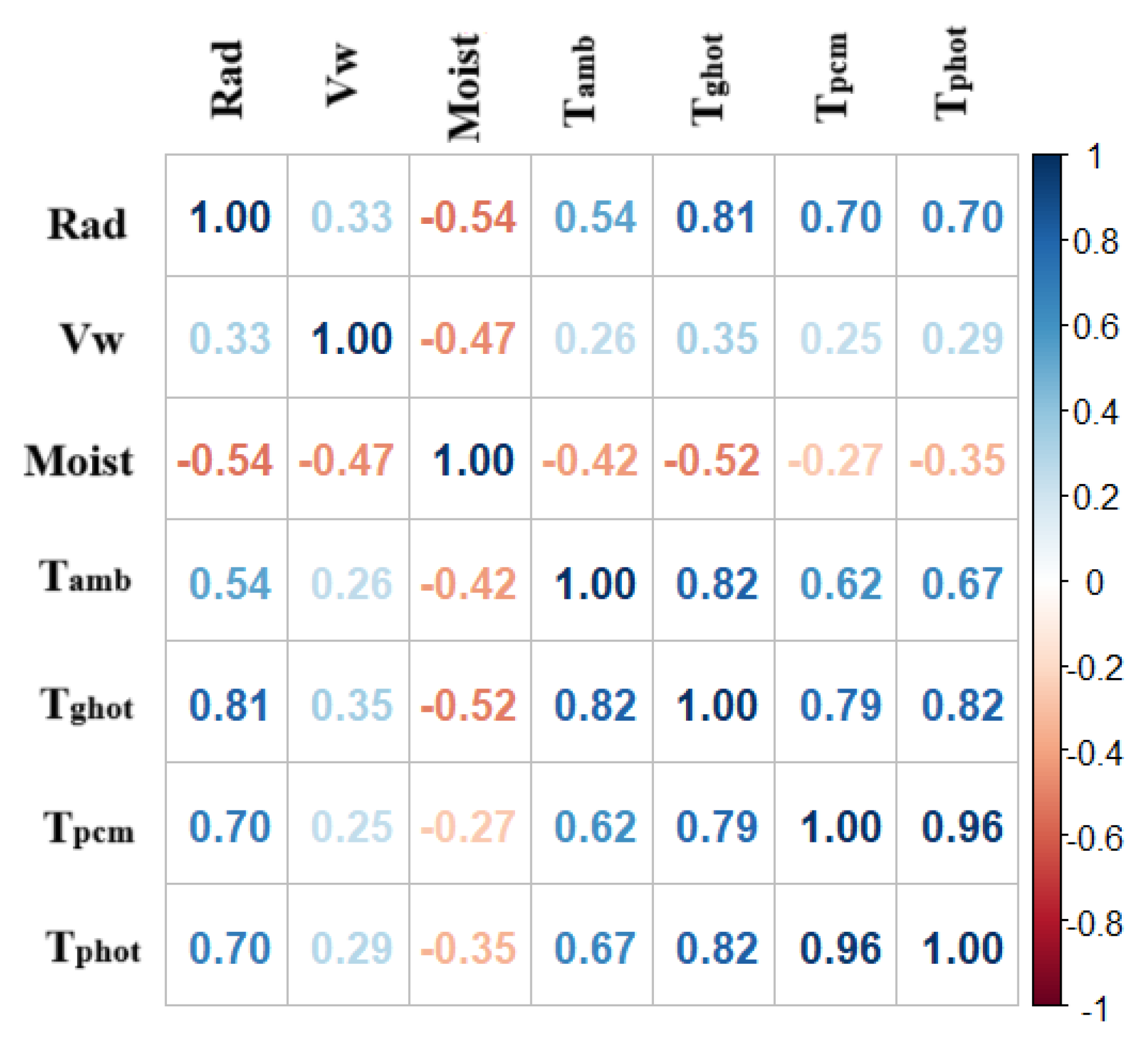 Sustainability 17 09455 g010 Sustainability 17 09455 g010