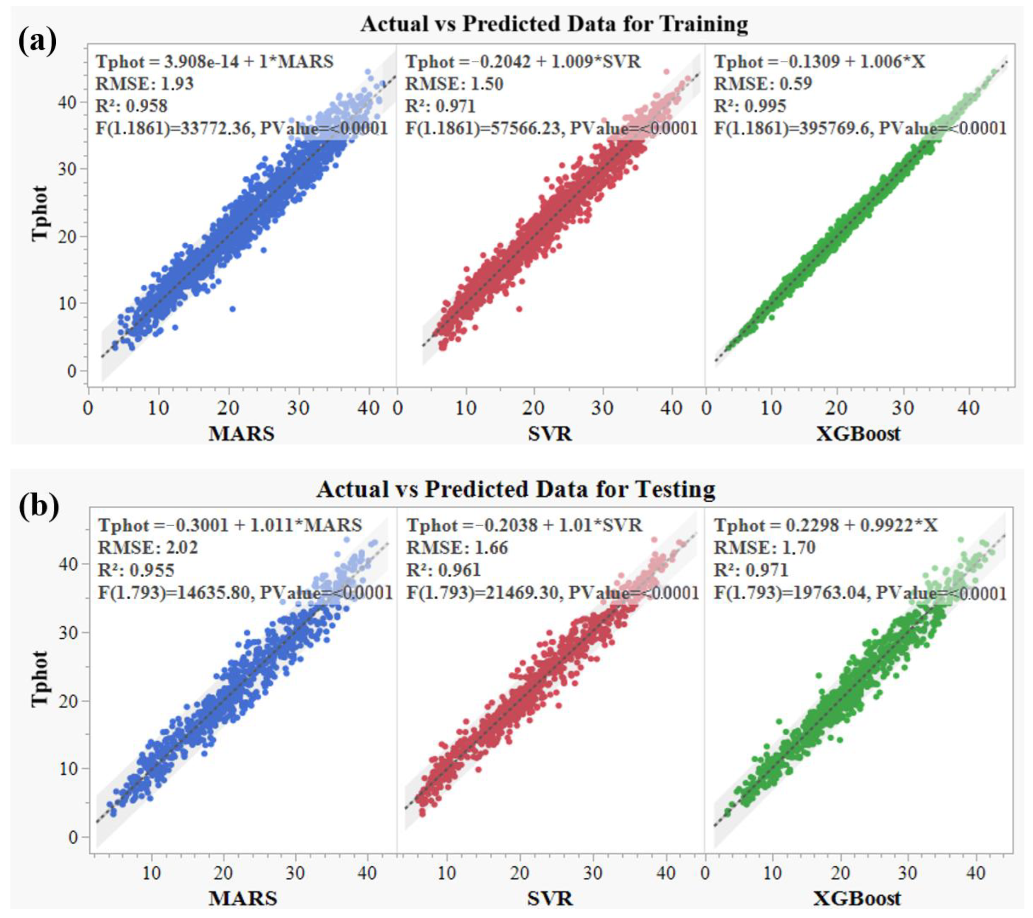 Sustainability 17 09455 g011 Sustainability 17 09455 g011