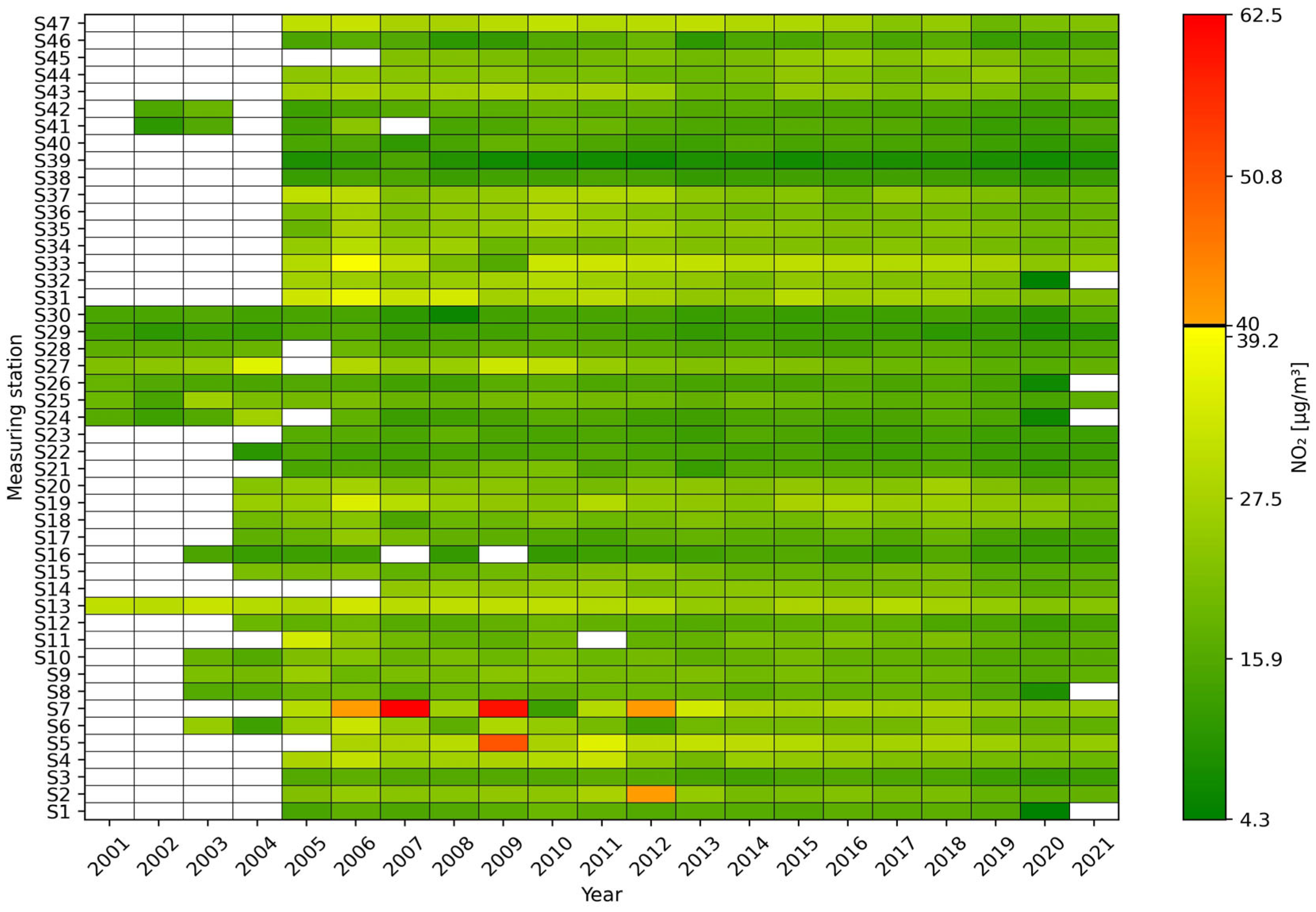 Sustainability 17 09456 g001