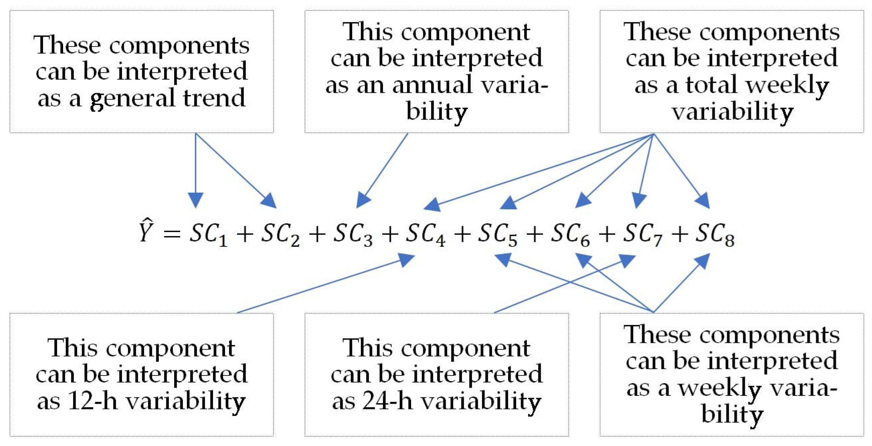 Sustainability 17 09456 g002