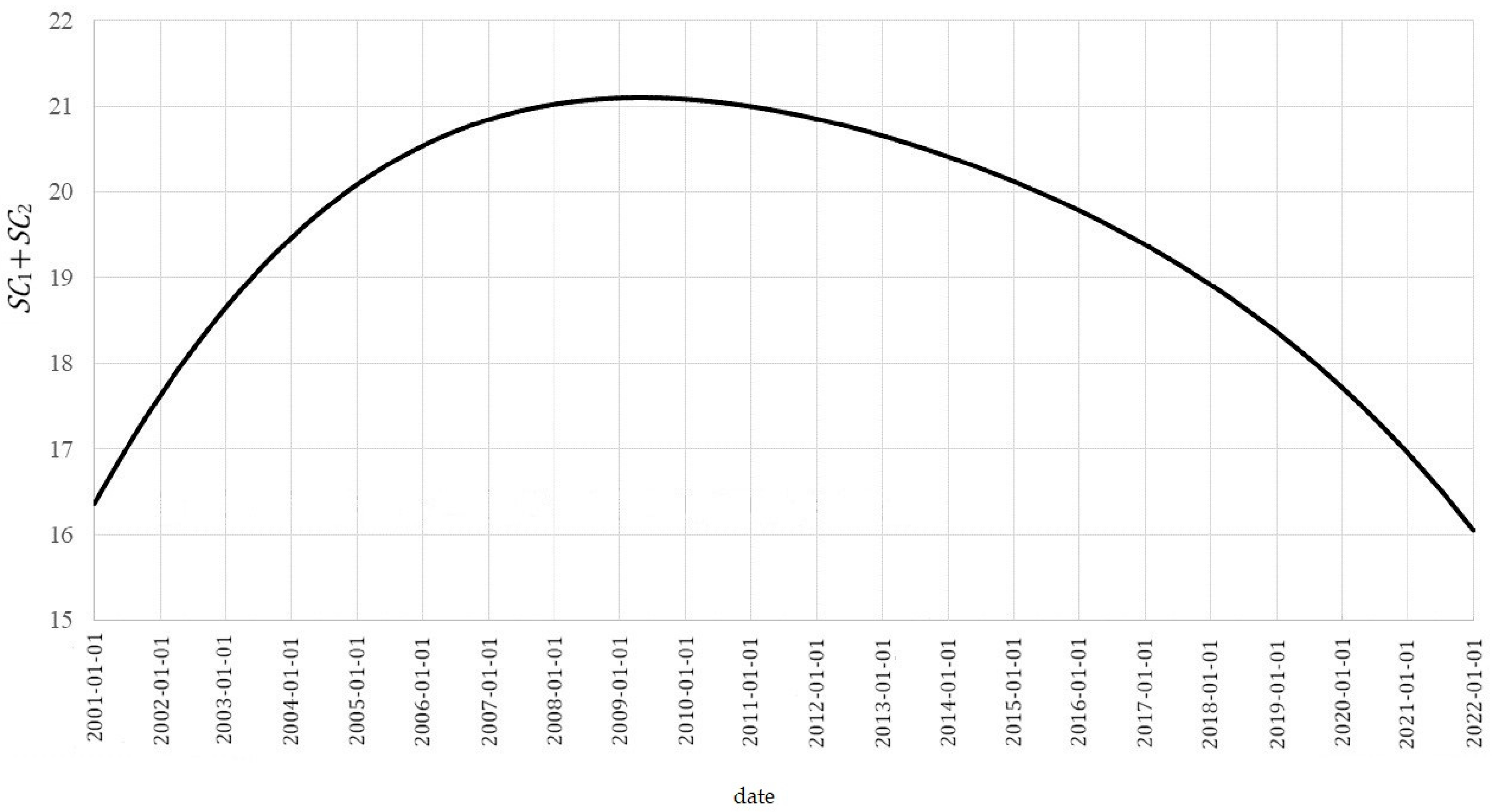 Sustainability 17 09456 g003