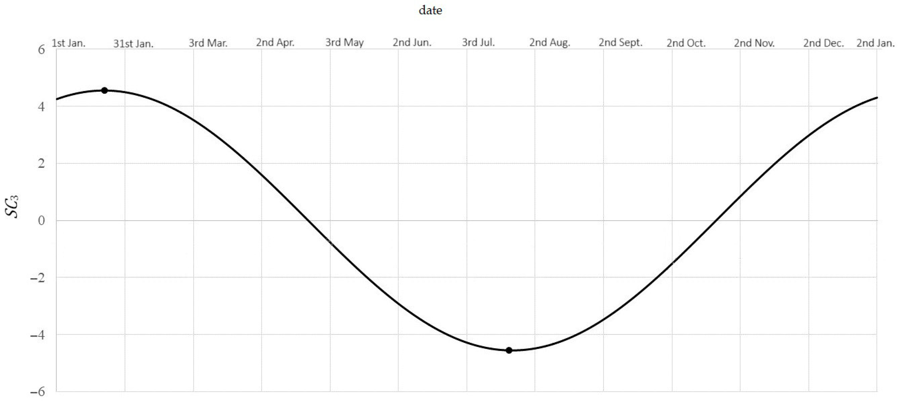 Sustainability 17 09456 g008