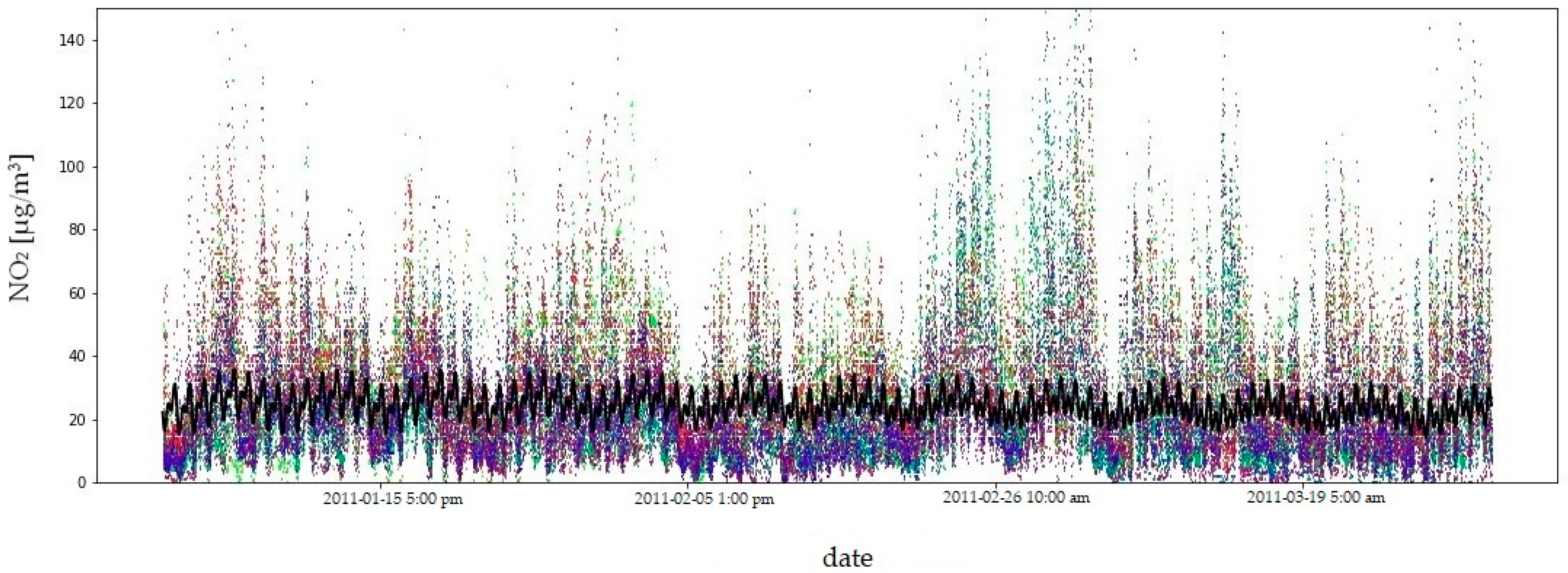 Sustainability 17 09456 g009