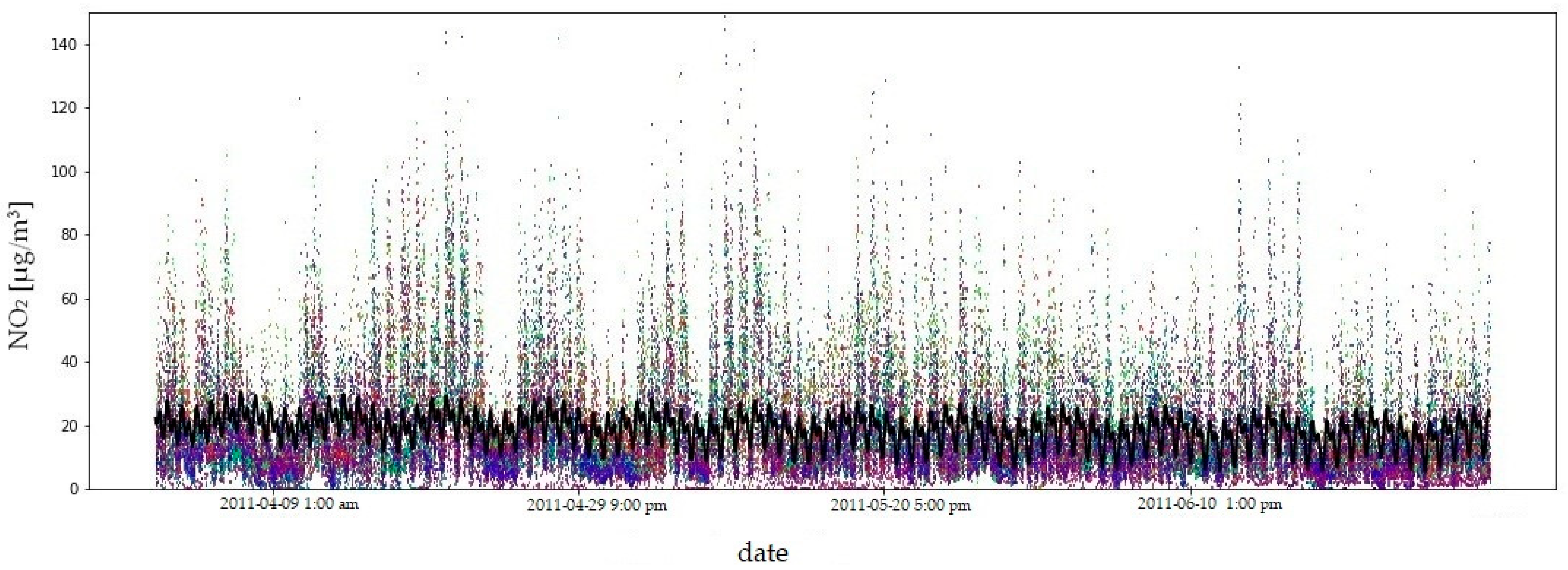 Sustainability 17 09456 g010