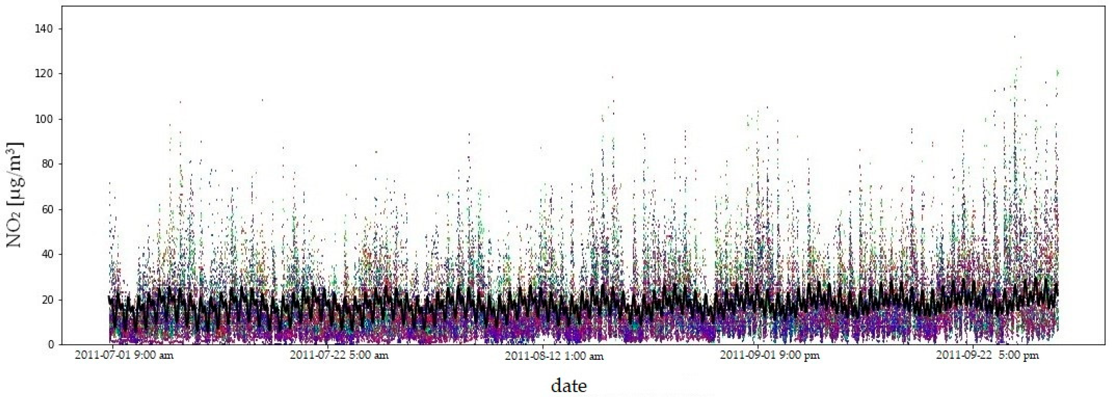 Sustainability 17 09456 g011