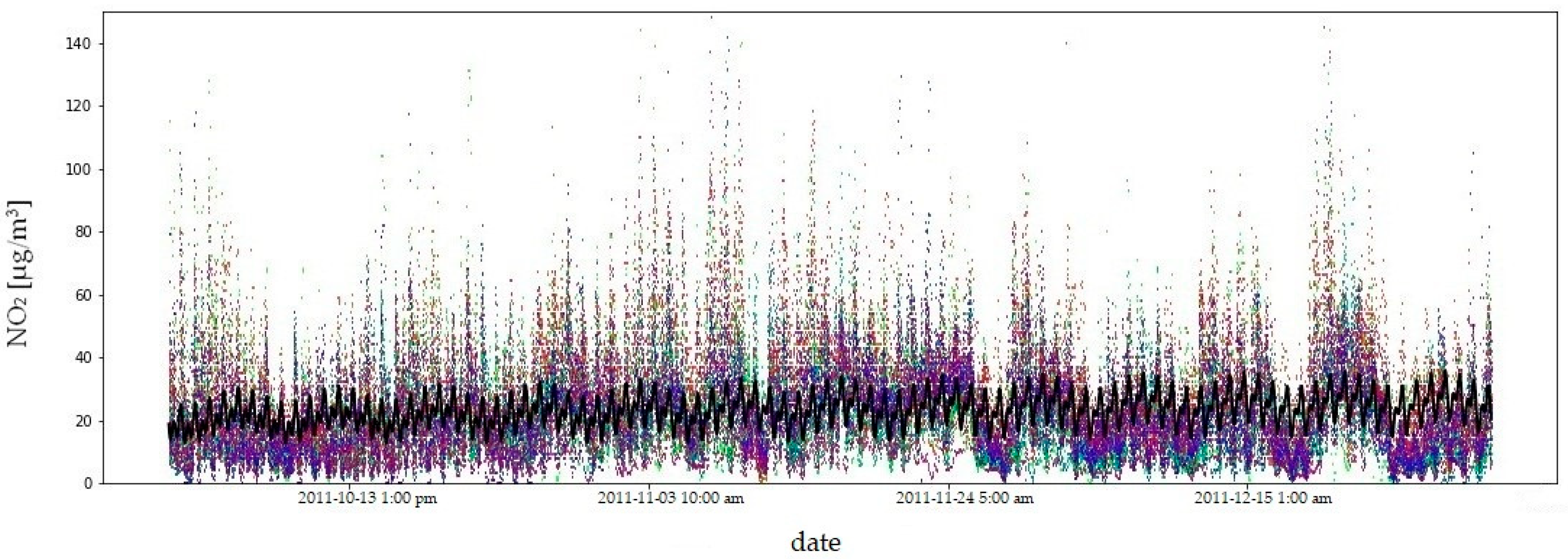 Sustainability 17 09456 g012