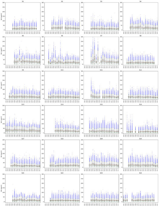 Sustainability 17 09456 g0a1