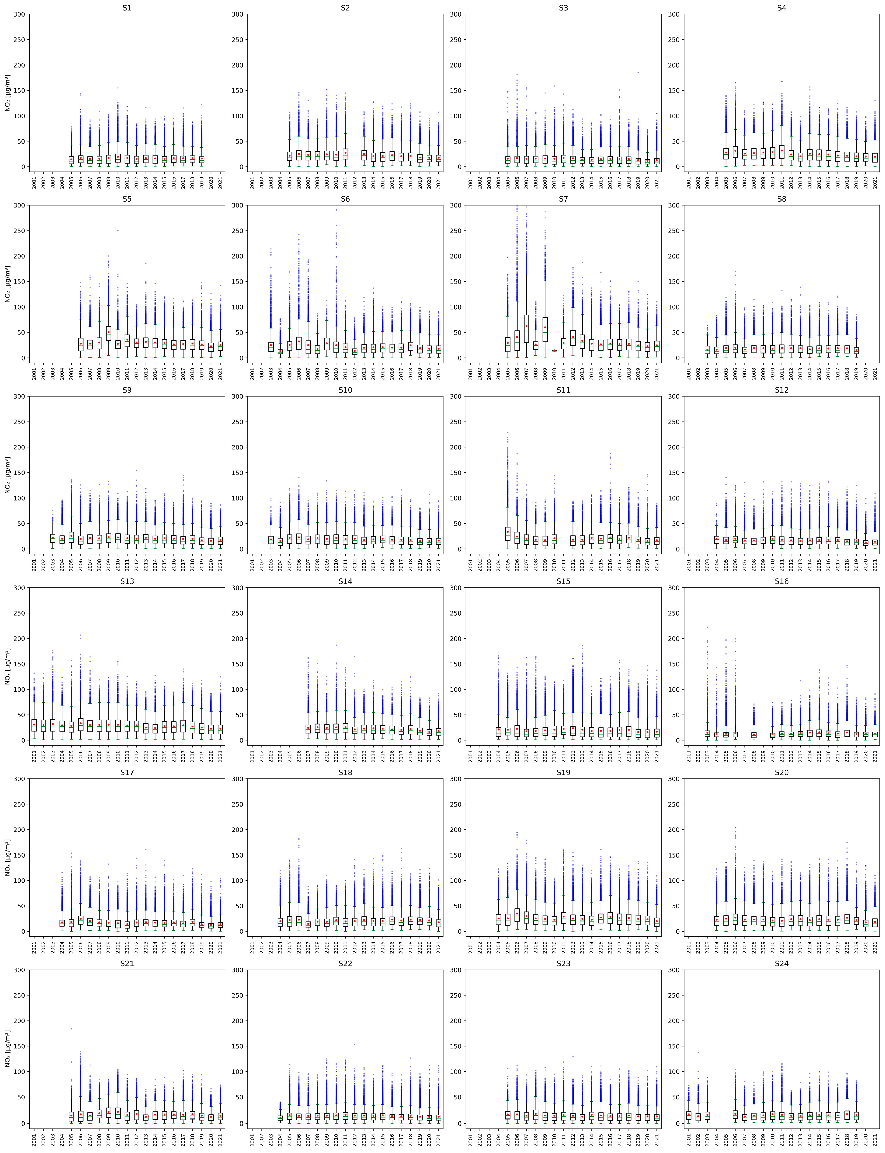 Sustainability 17 09456 g0a1