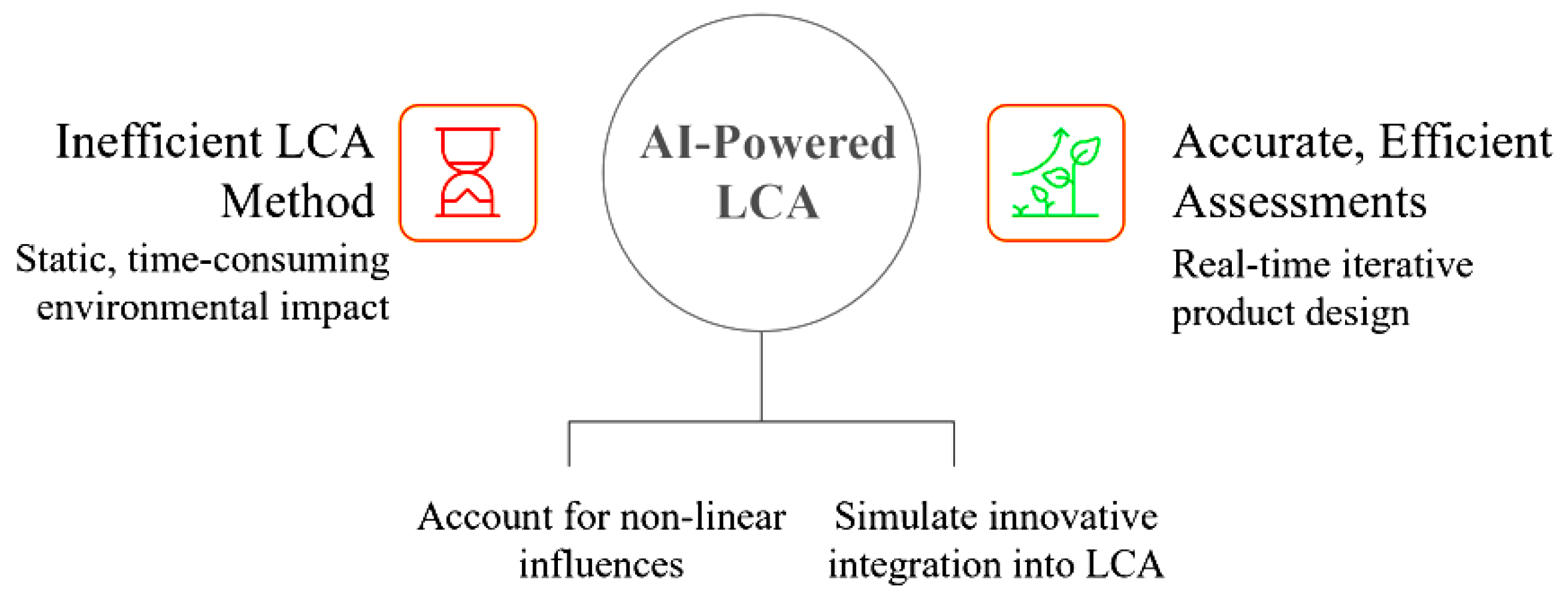 Sustainability 17 09457 g001 Sustainability 17 09457 g001