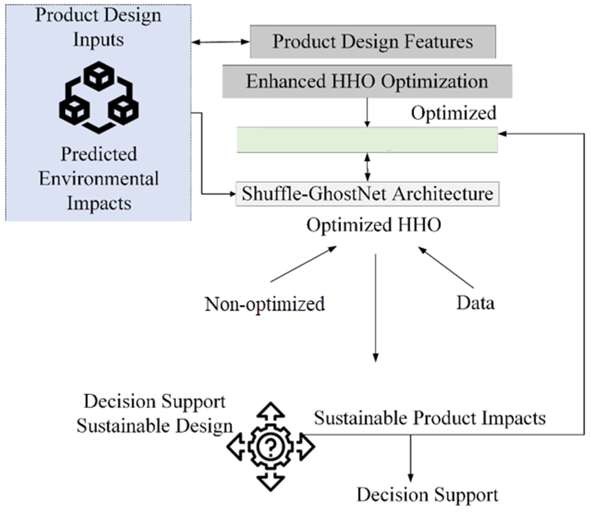 Sustainability 17 09457 g002 Sustainability 17 09457 g002