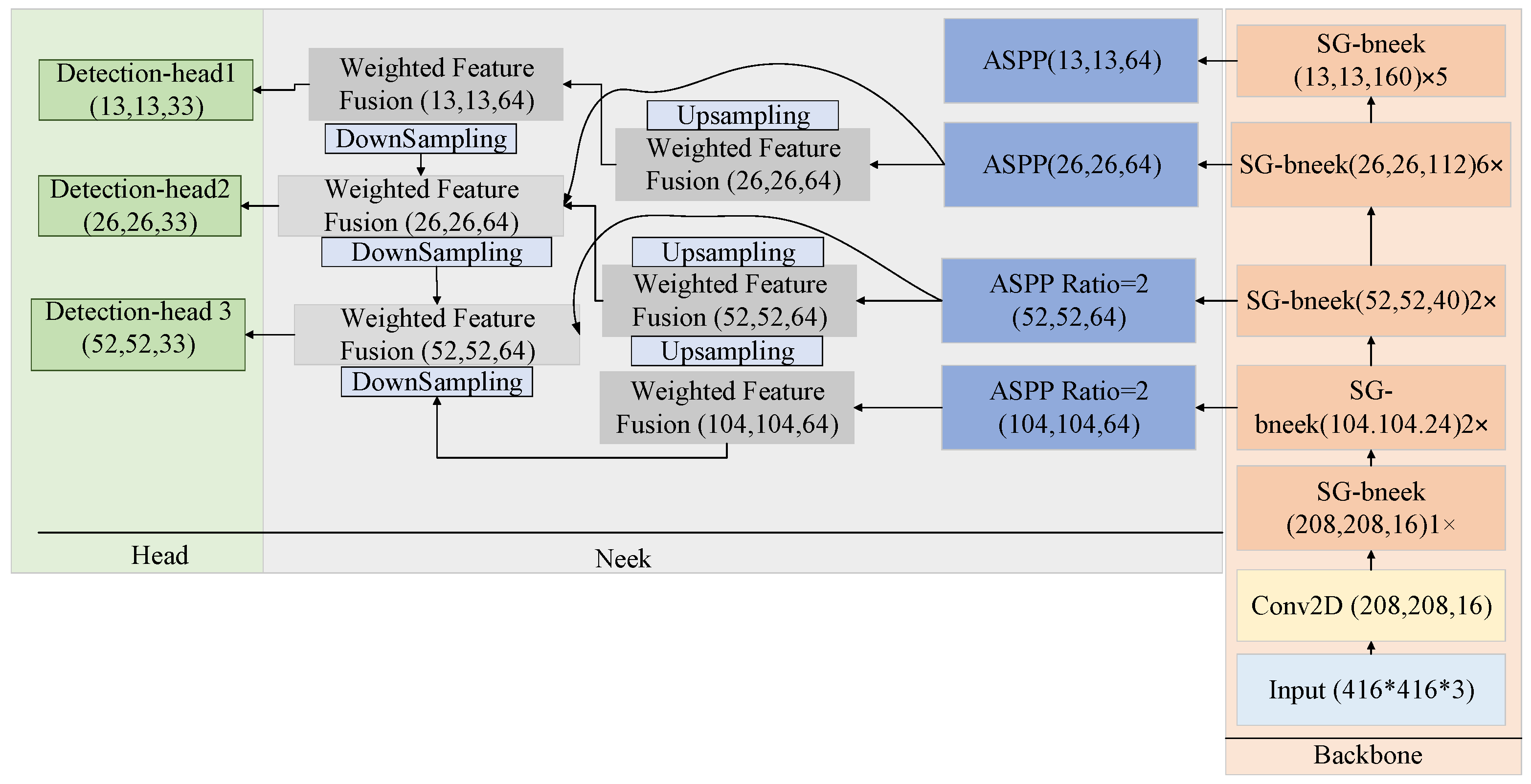 Sustainability 17 09457 g003 Sustainability 17 09457 g003
