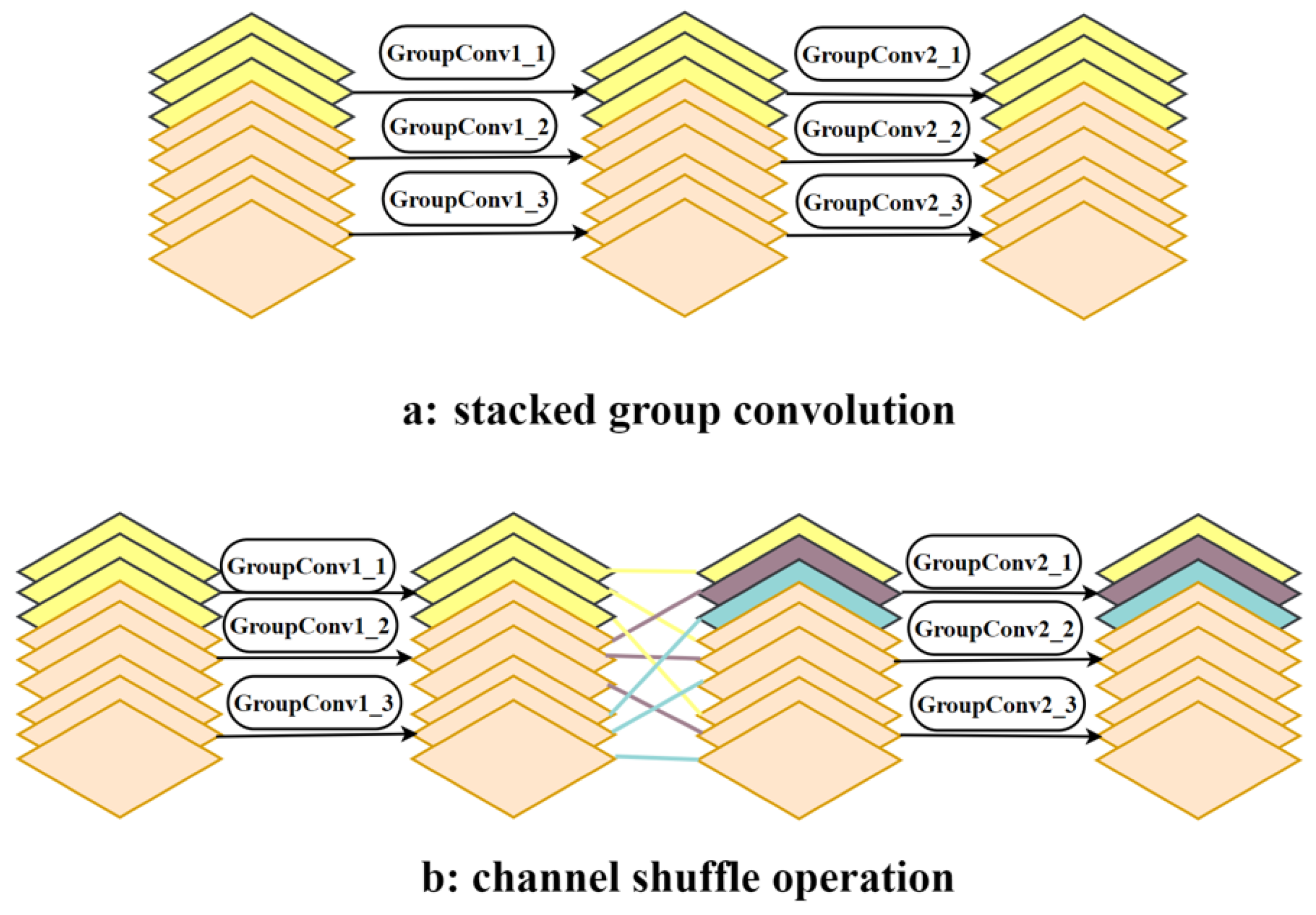 Sustainability 17 09457 g005 Sustainability 17 09457 g005