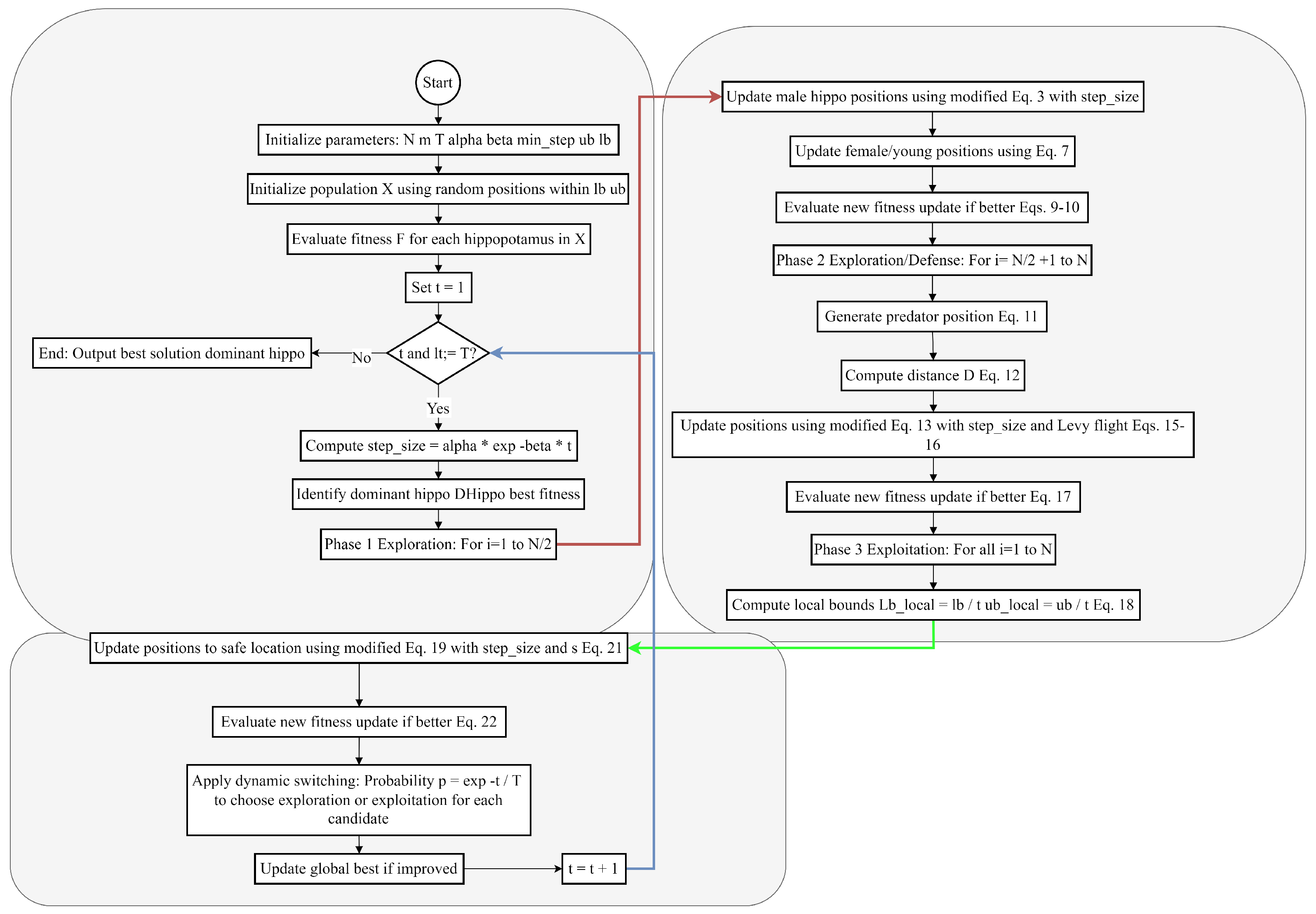 Sustainability 17 09457 g008 Sustainability 17 09457 g008
