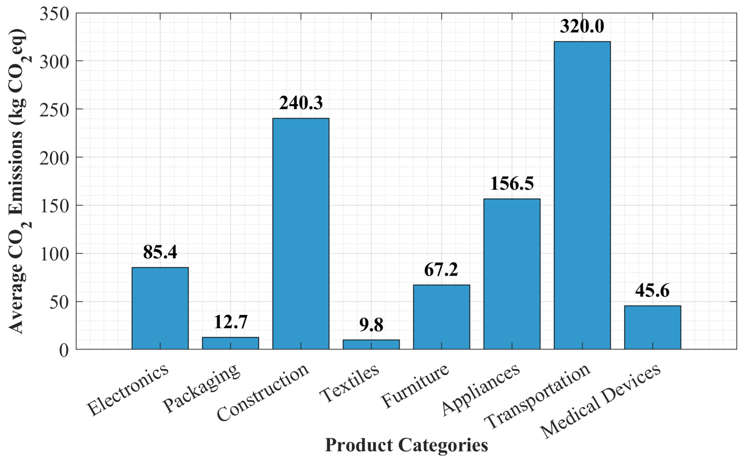 Sustainability 17 09457 g009 Sustainability 17 09457 g009
