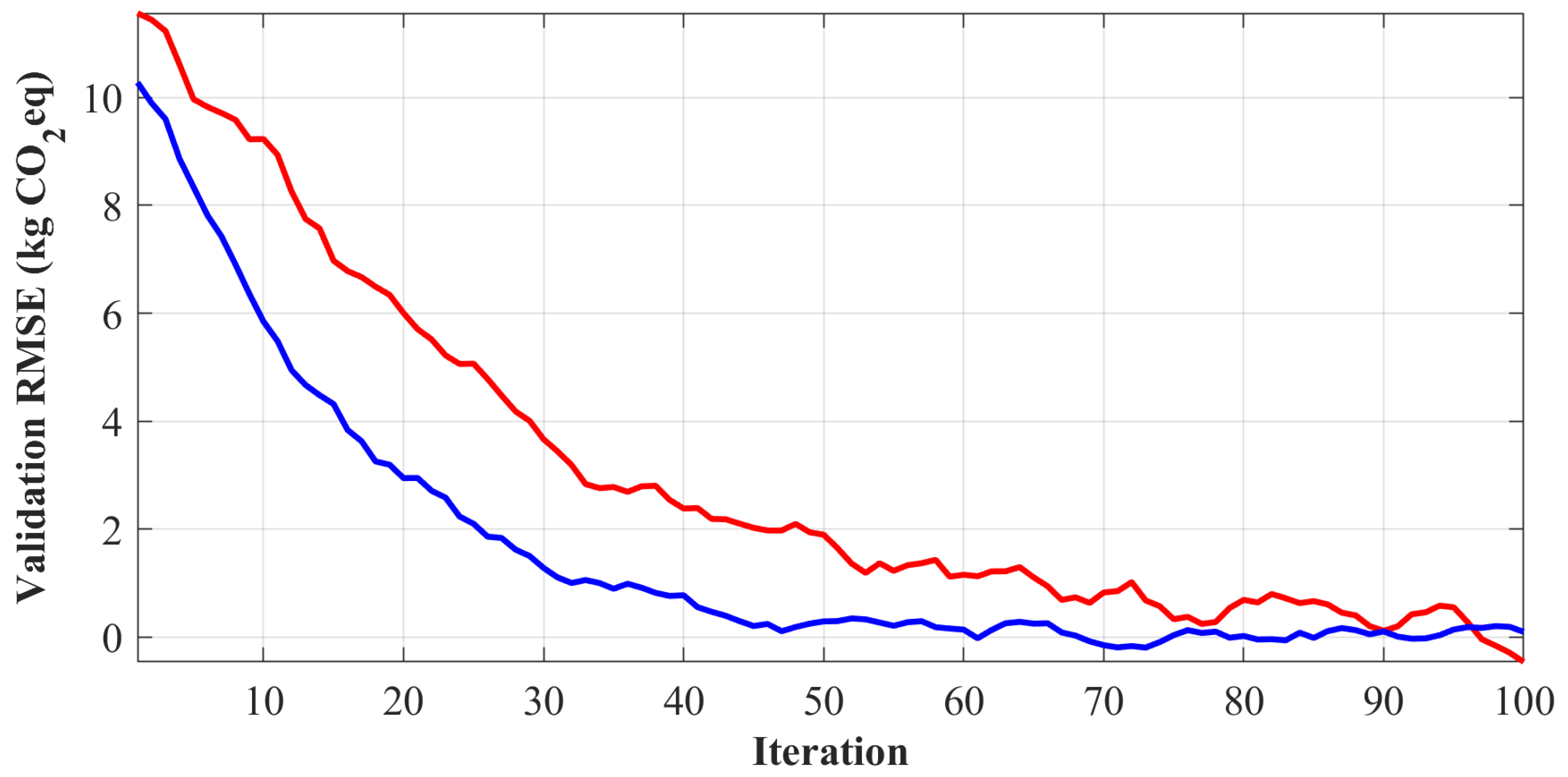 Sustainability 17 09457 g011 Sustainability 17 09457 g011