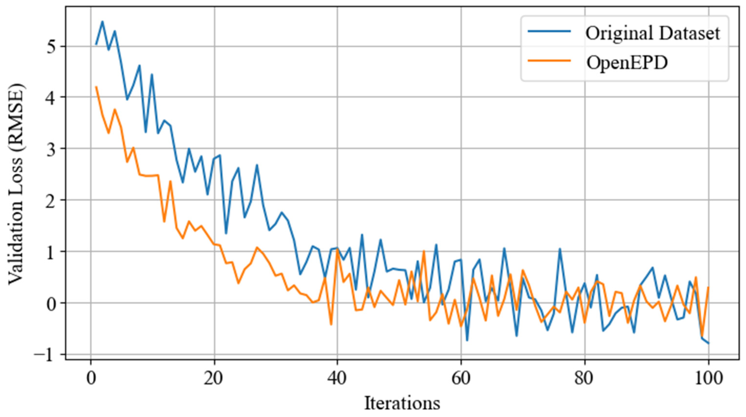 Sustainability 17 09457 g016 Sustainability 17 09457 g016