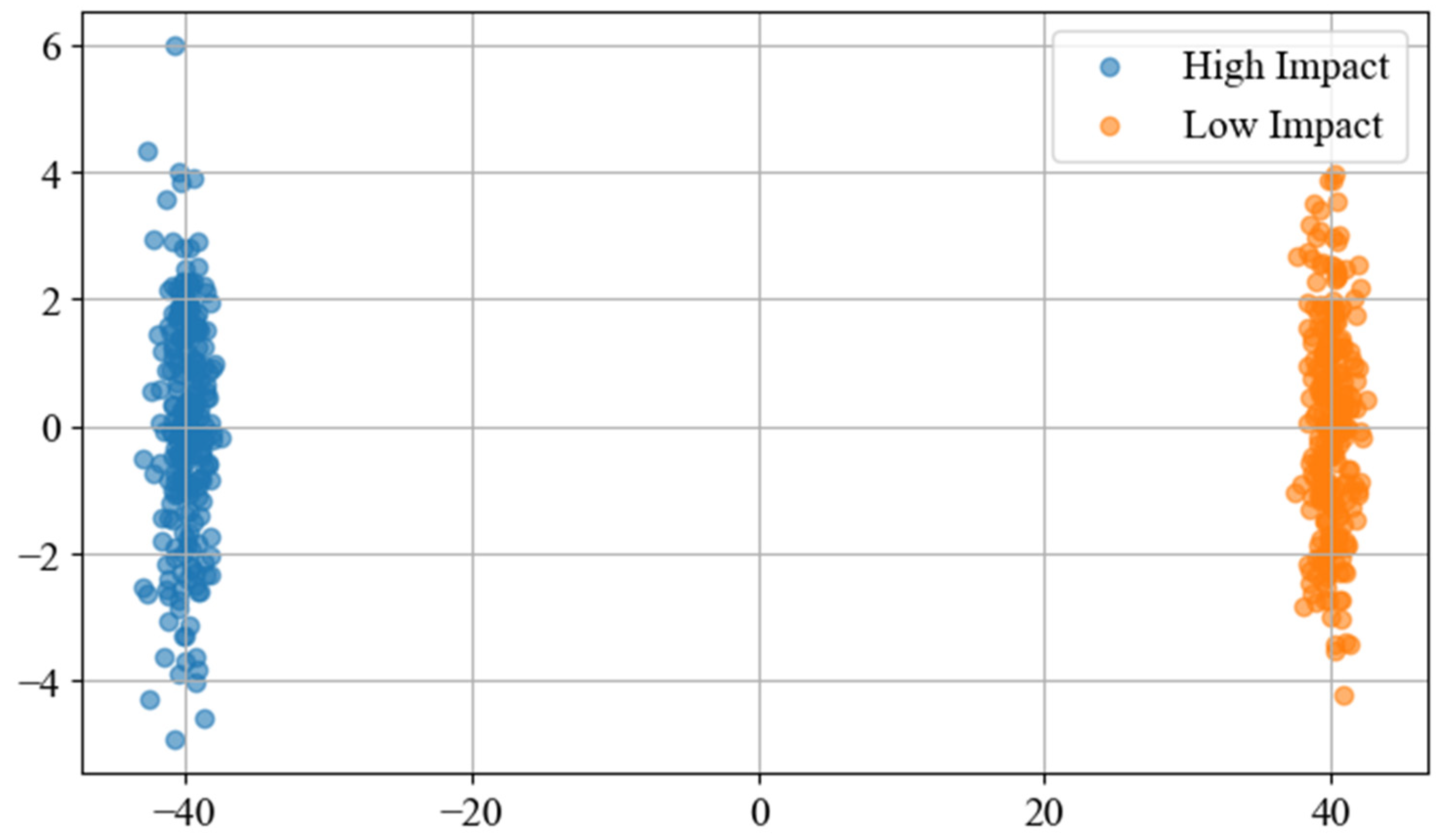 Sustainability 17 09457 g017 Sustainability 17 09457 g017