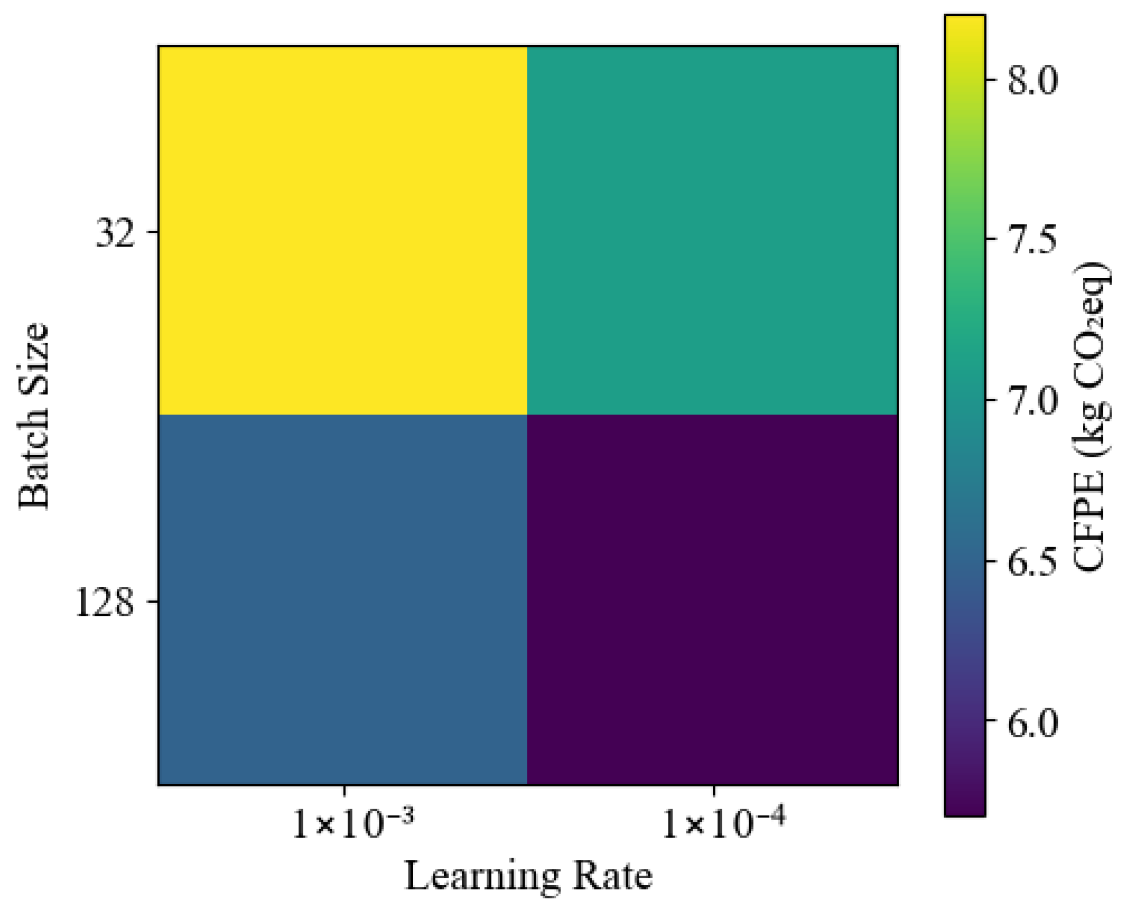 Sustainability 17 09457 g018 Sustainability 17 09457 g018