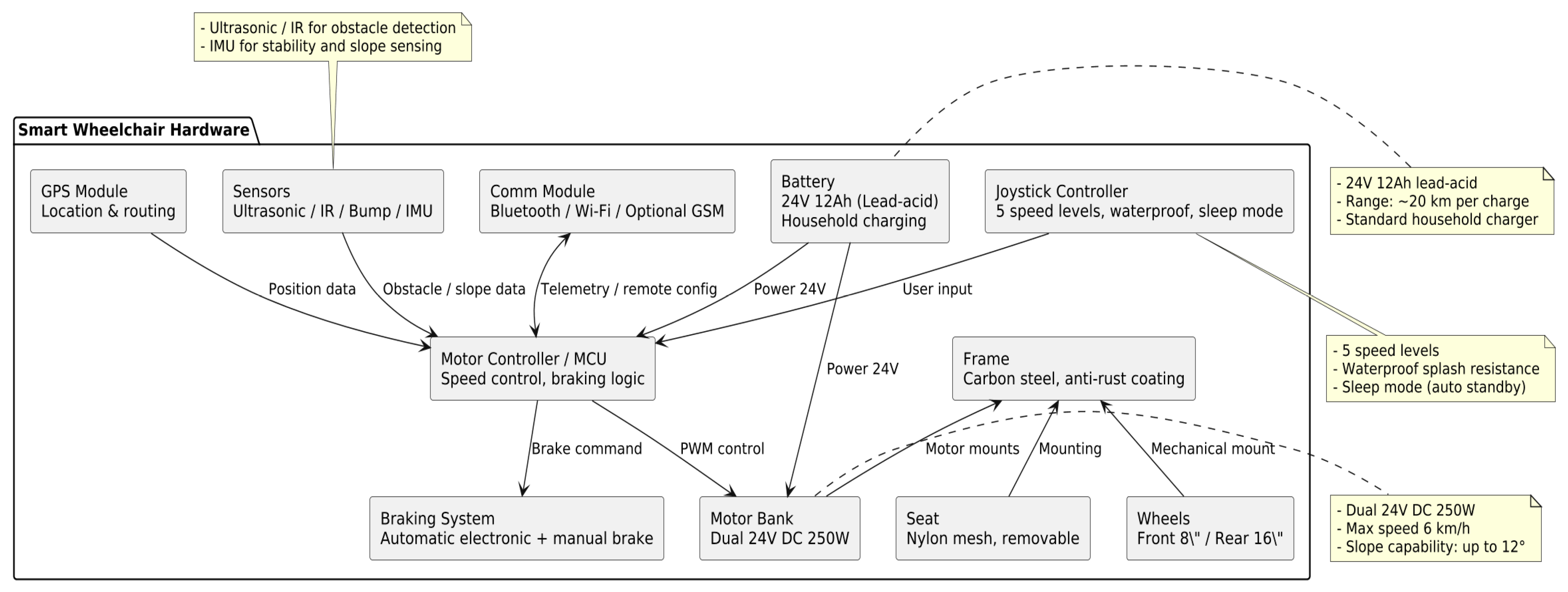 Sustainability 17 09458 g004 Sustainability 17 09458 g004