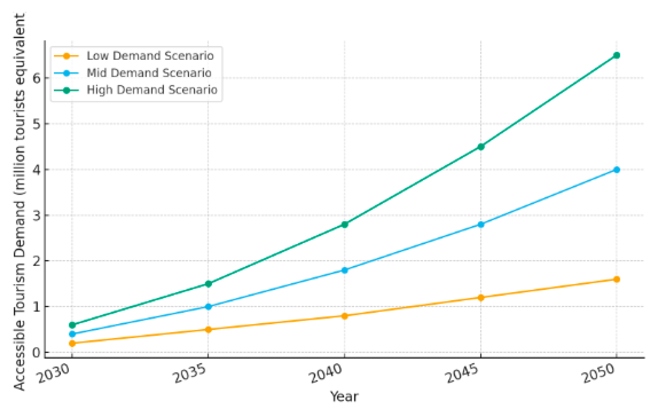 Sustainability 17 09458 g008 Sustainability 17 09458 g008