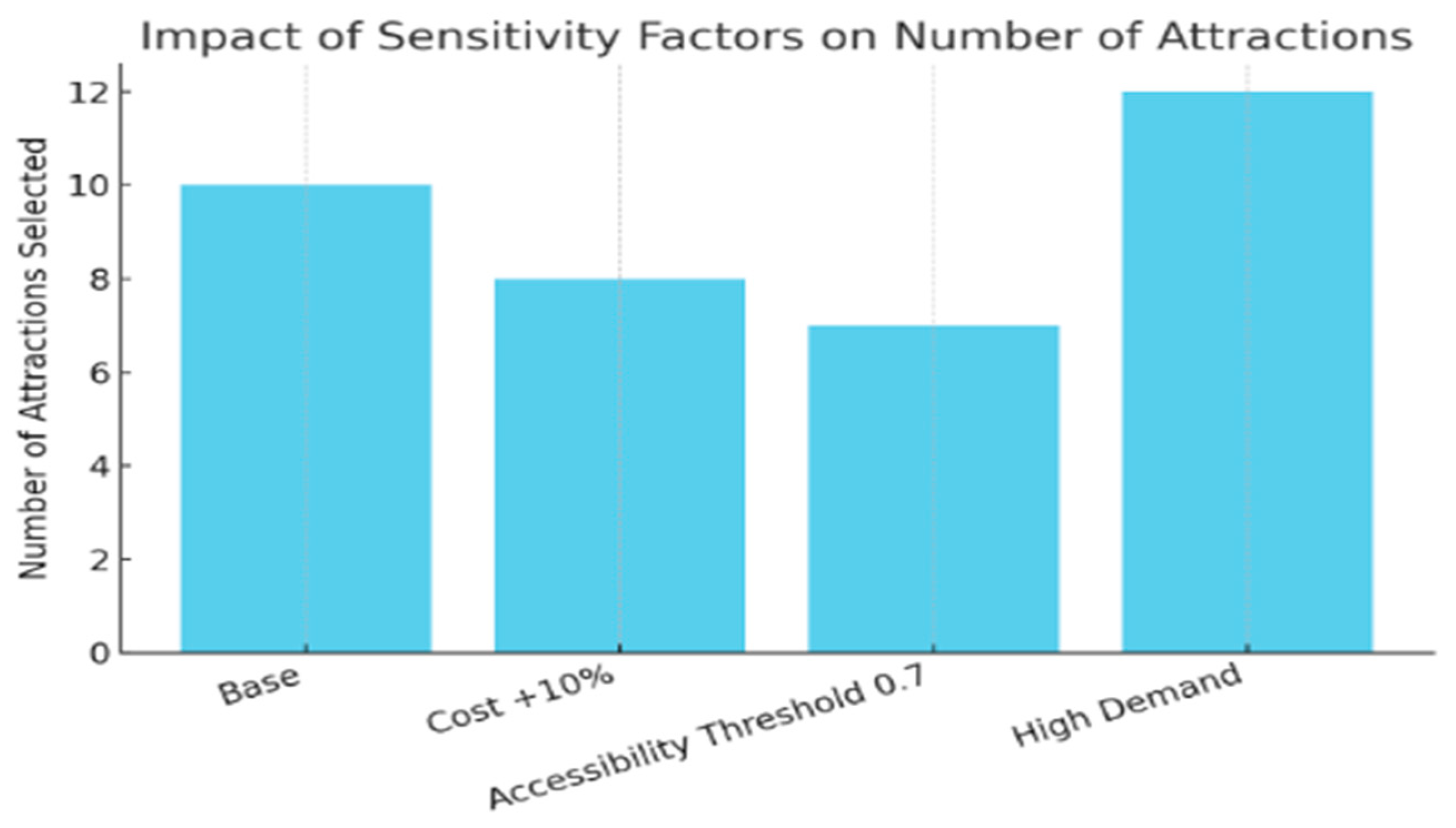 Sustainability 17 09458 g010 Sustainability 17 09458 g010