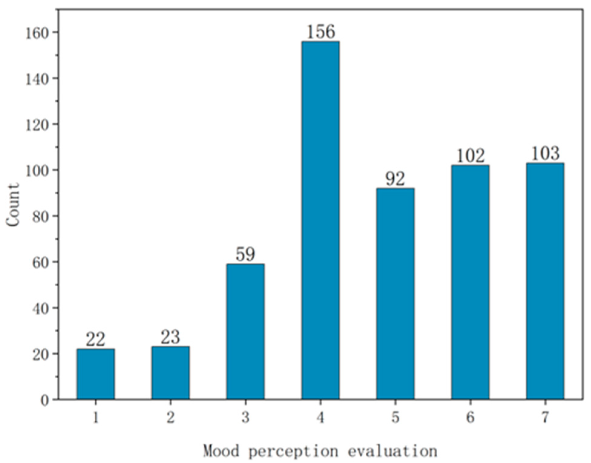 Sustainability 17 09459 g003 Sustainability 17 09459 g003