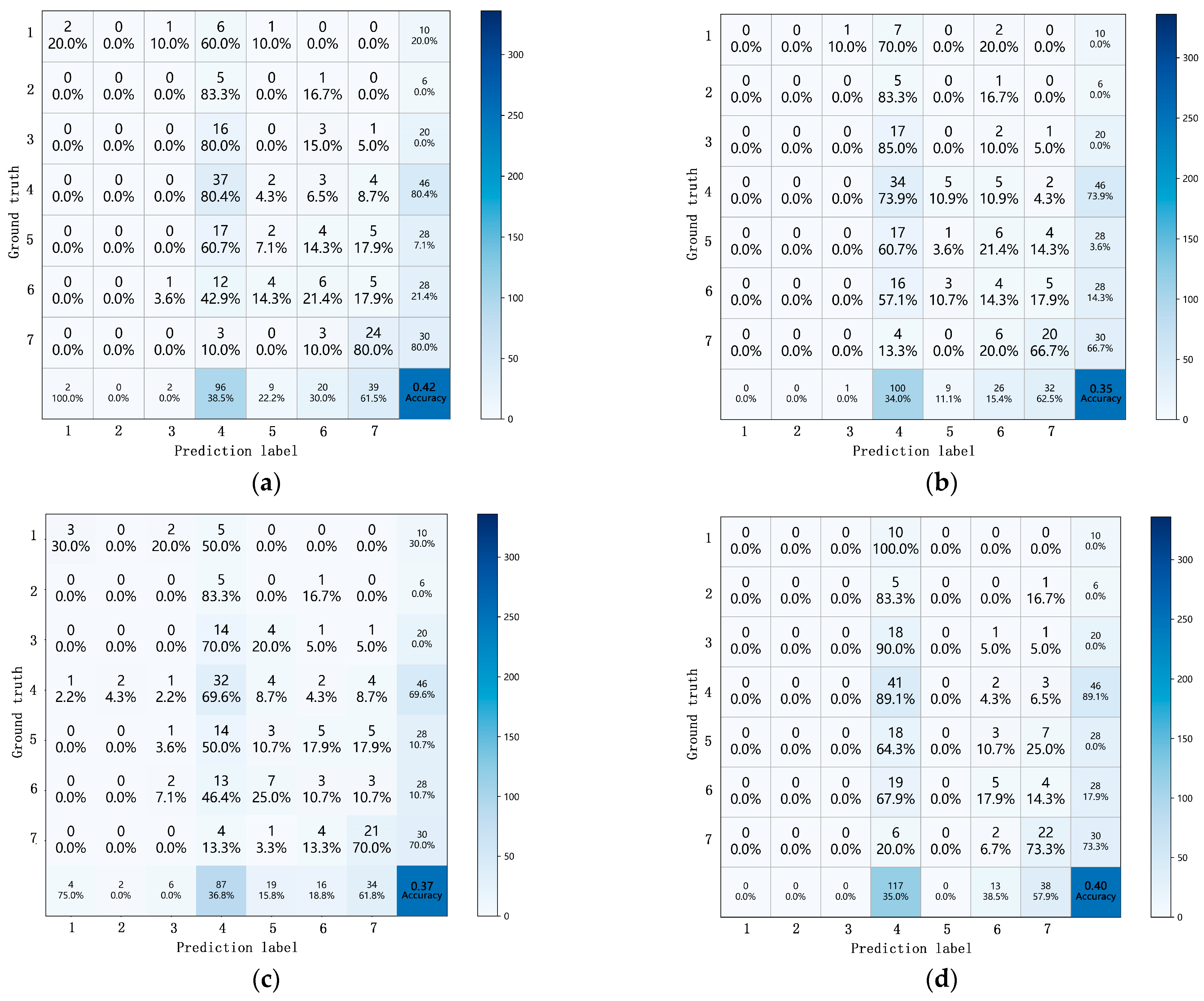 Sustainability 17 09459 g005 Sustainability 17 09459 g005