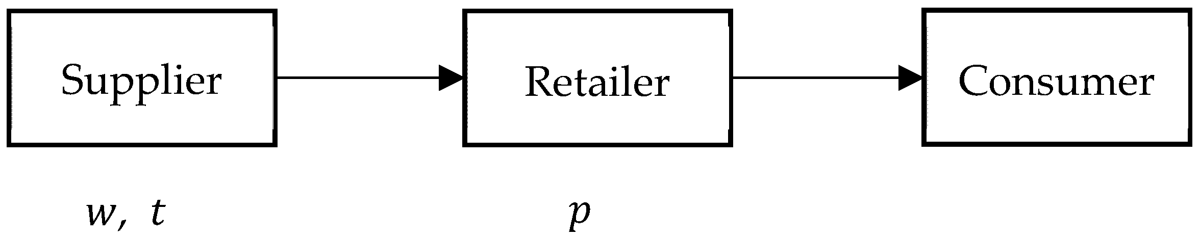 Sustainability 17 09460 g001
