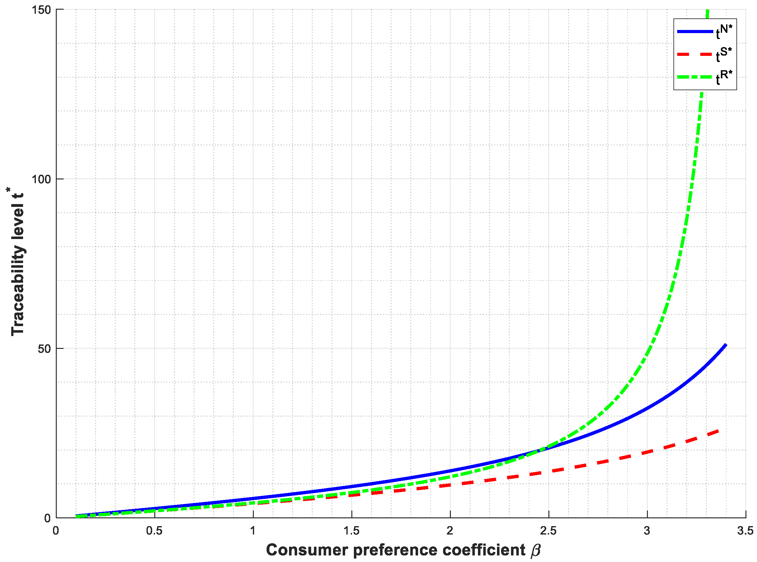 Sustainability 17 09460 g002