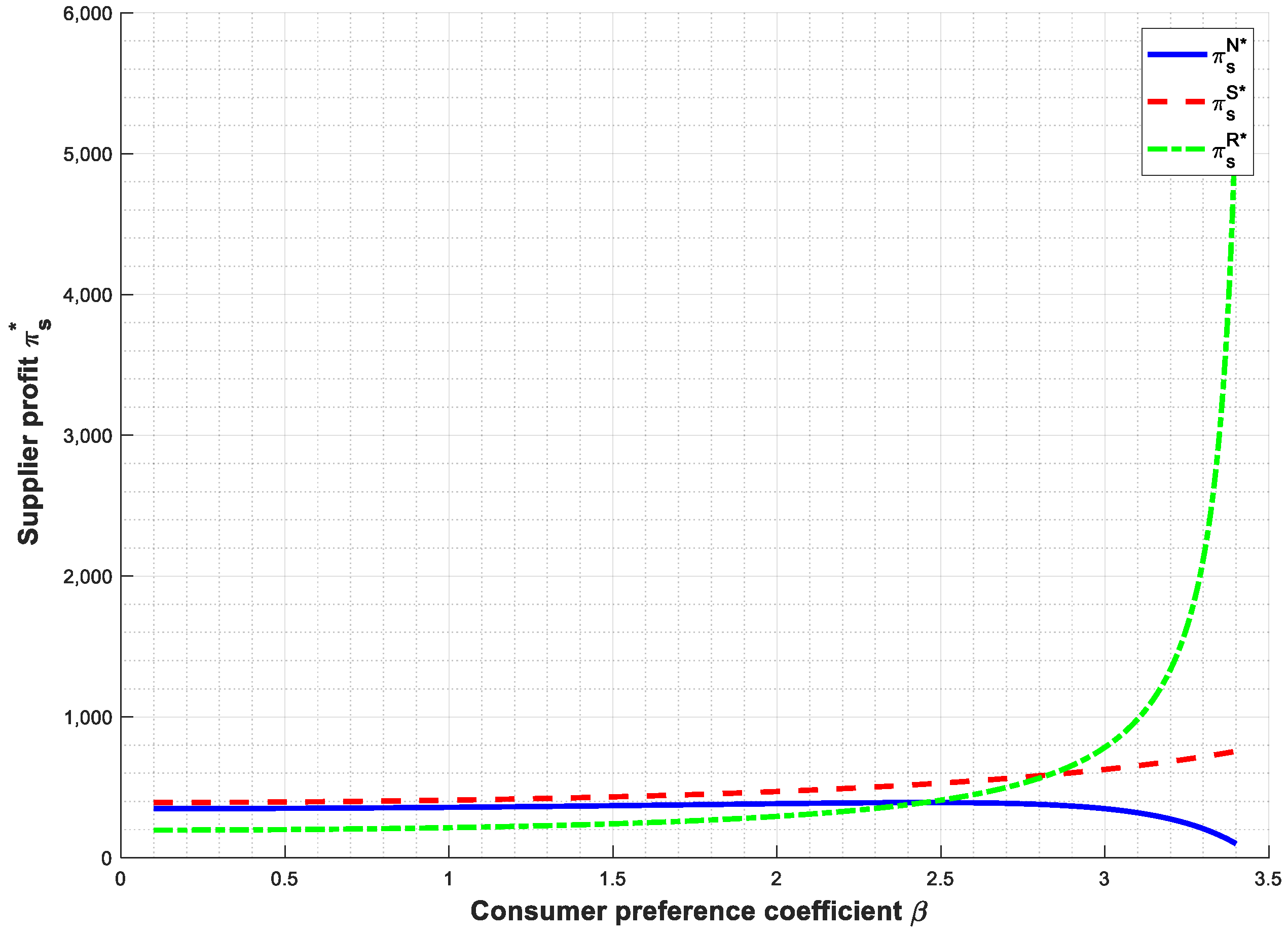Sustainability 17 09460 g003