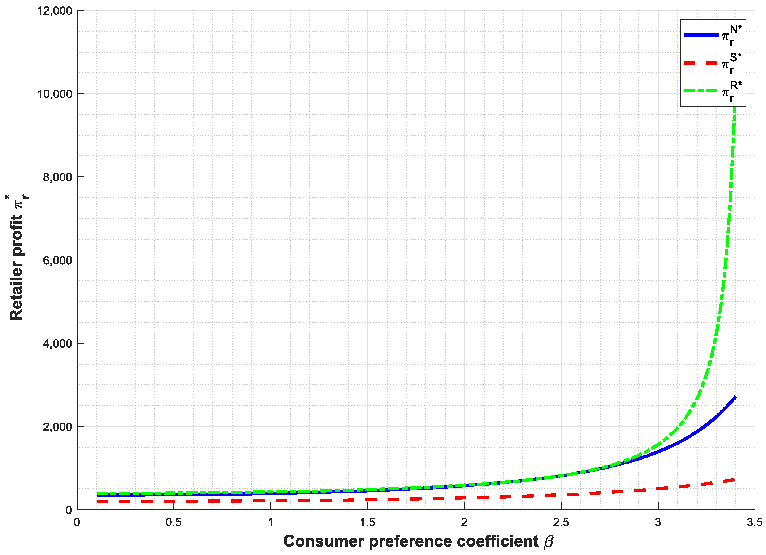 Sustainability 17 09460 g004