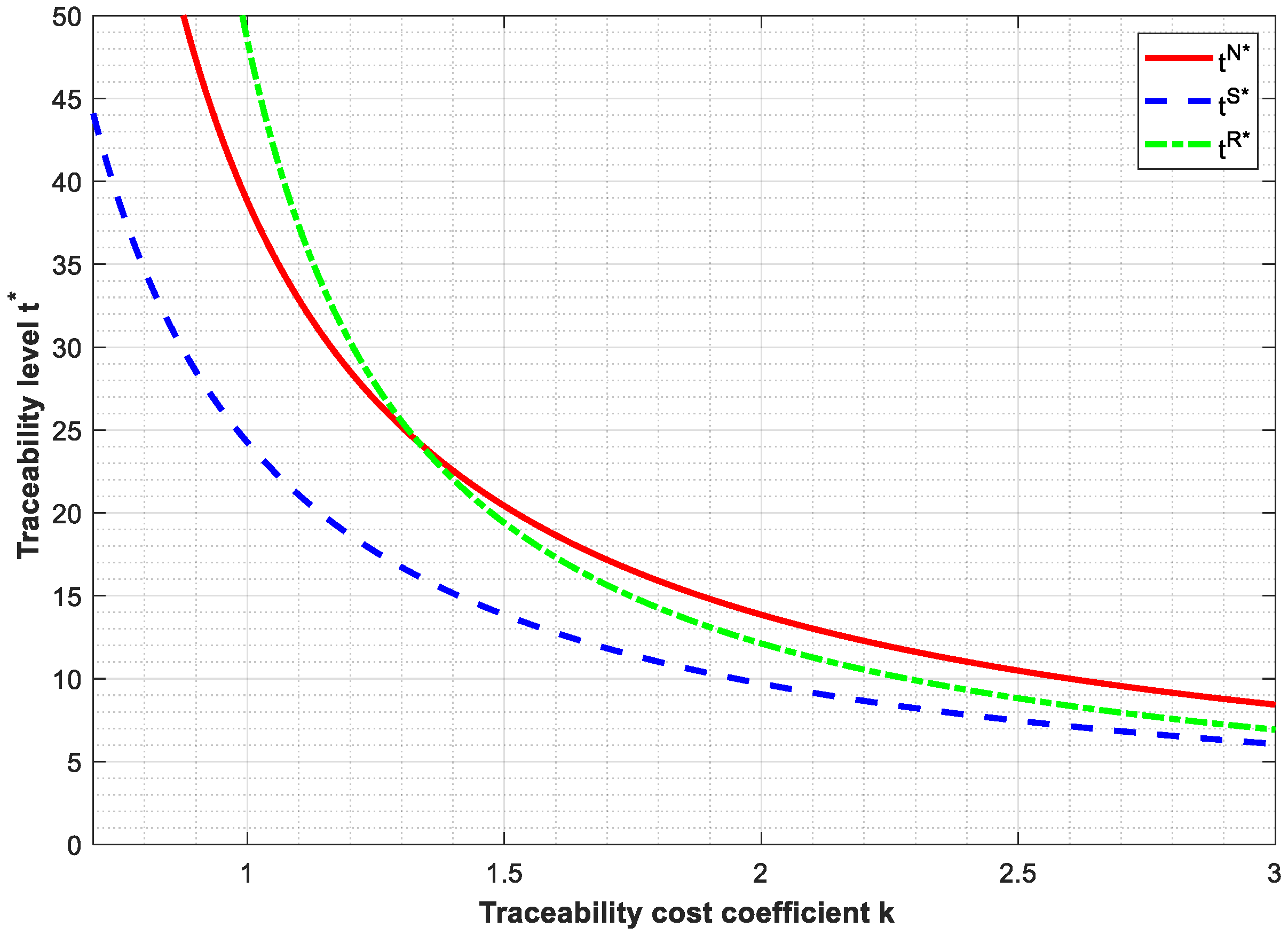 Sustainability 17 09460 g007