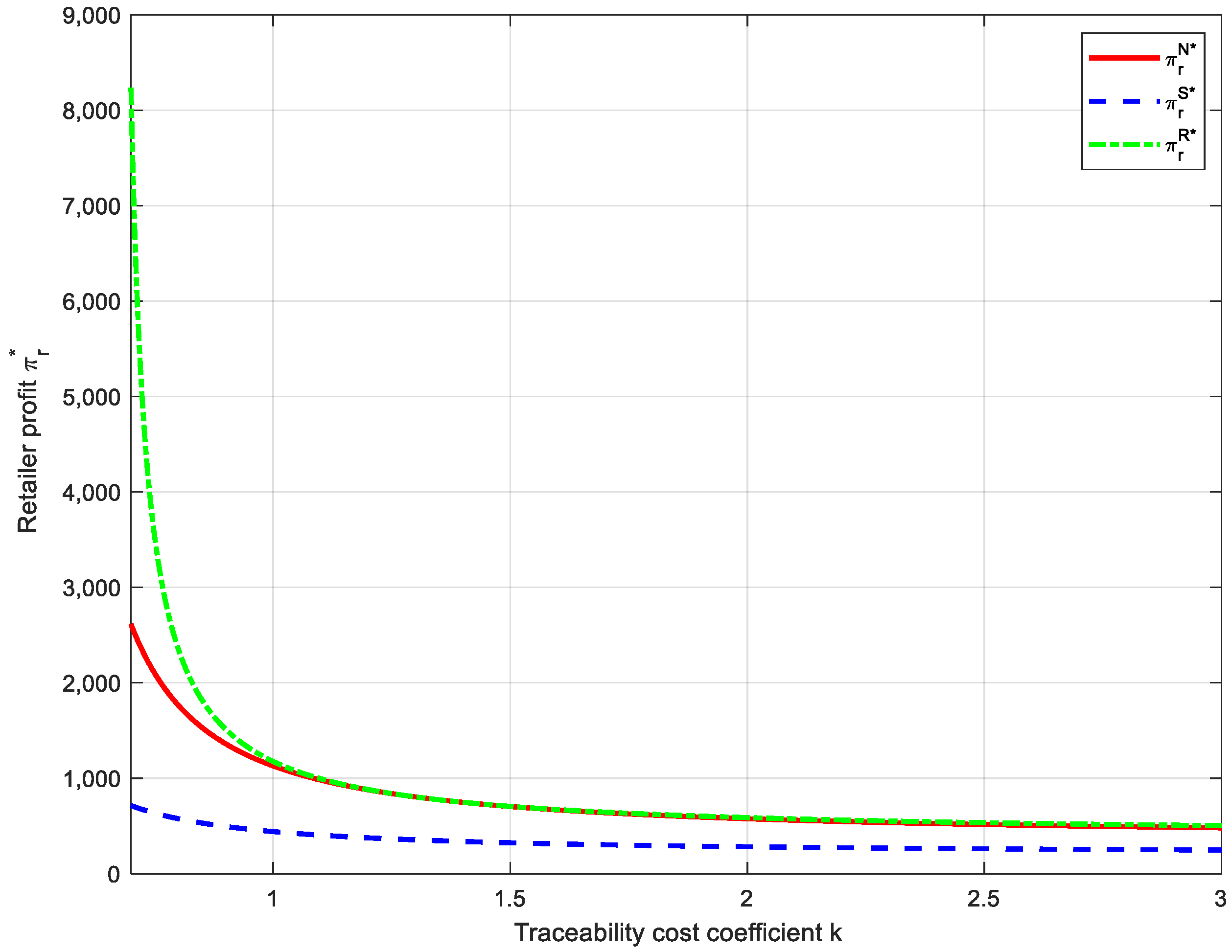 Sustainability 17 09460 g009