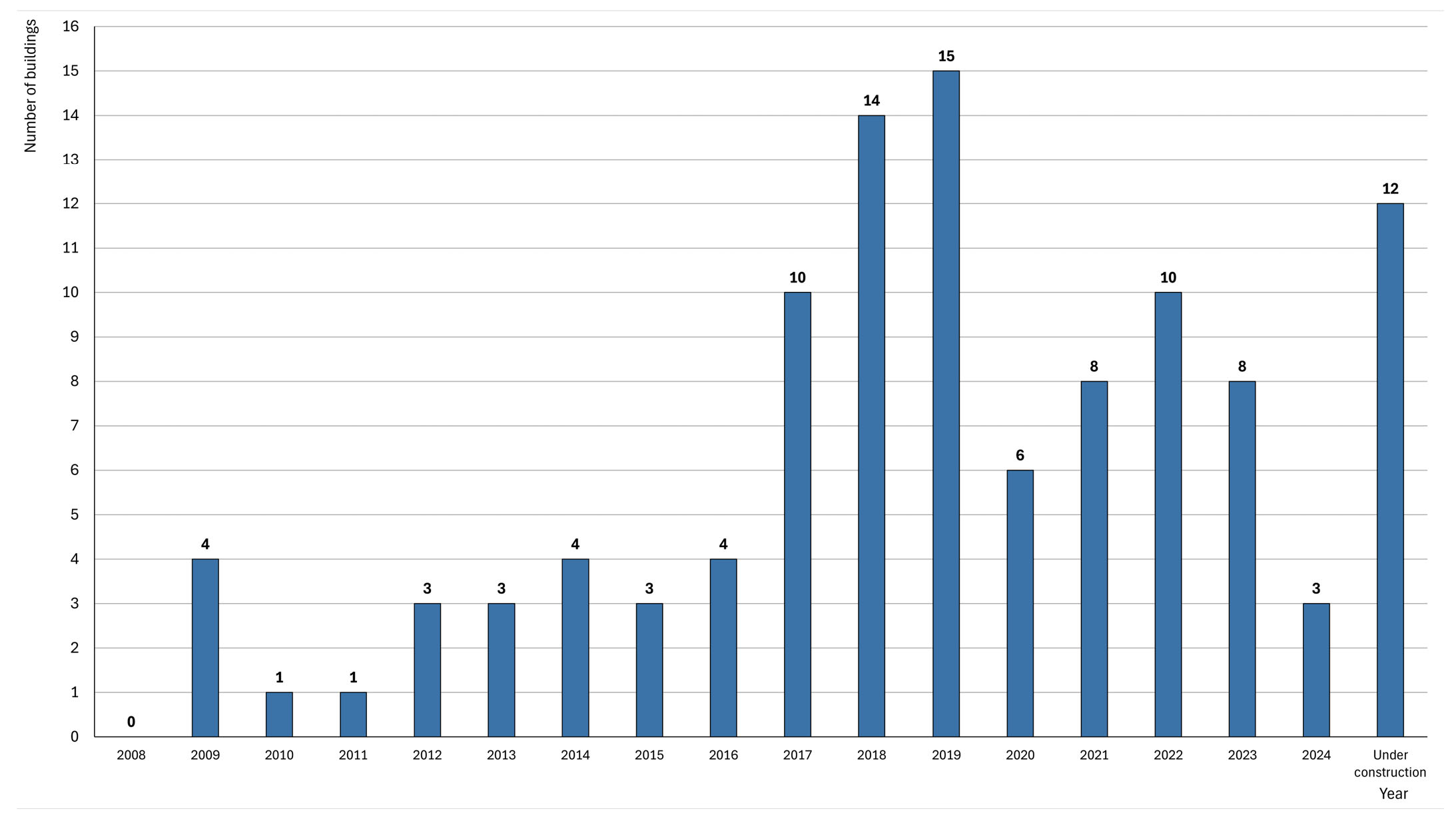 Sustainability 17 09461 g001 Sustainability 17 09461 g001