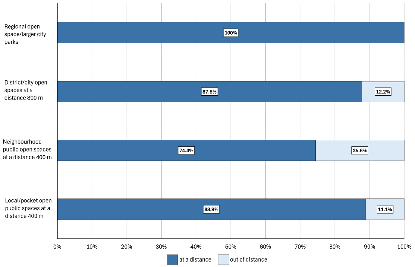 Sustainability 17 09461 g005 Sustainability 17 09461 g005