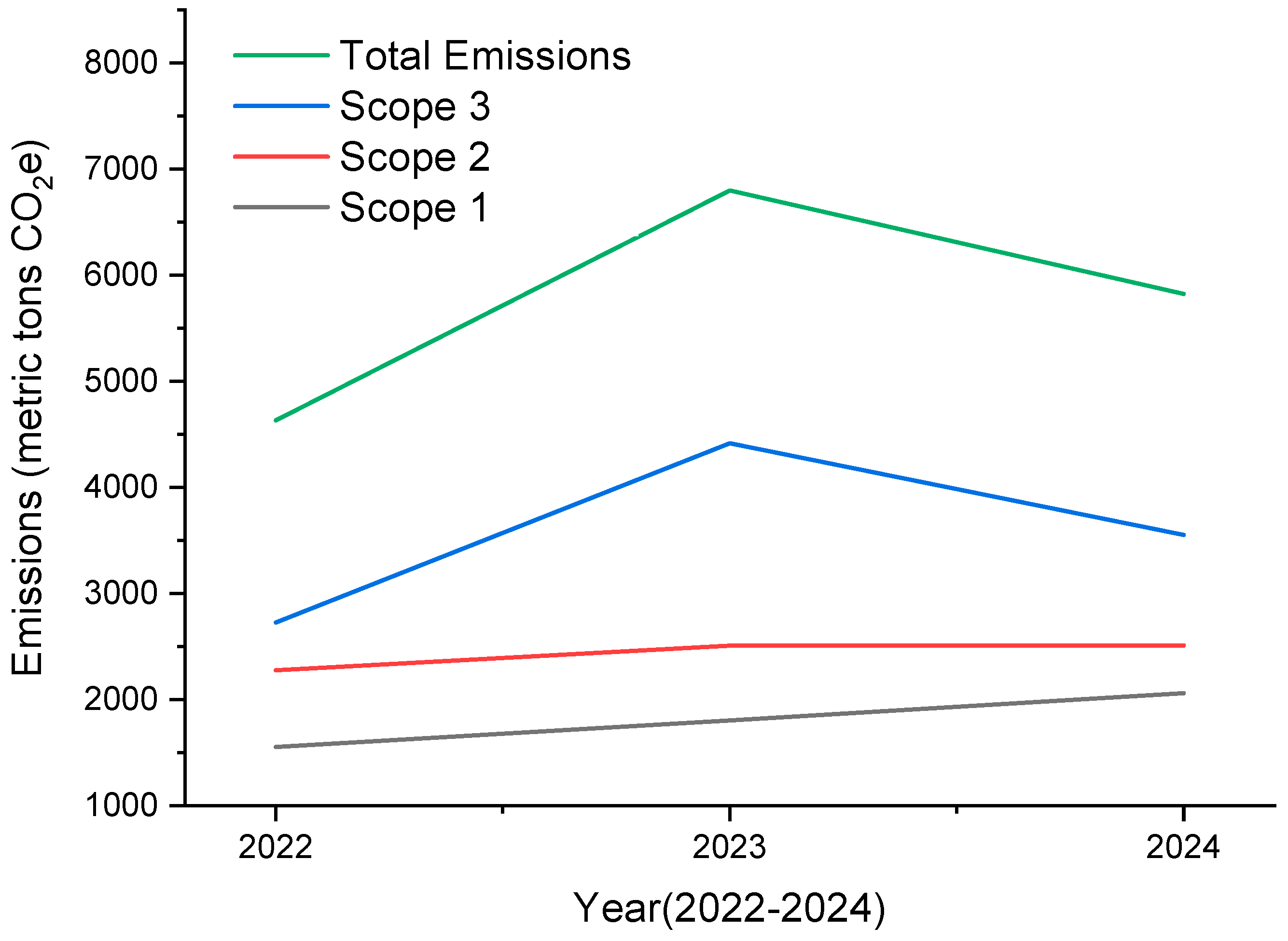 Sustainability 17 09462 g001