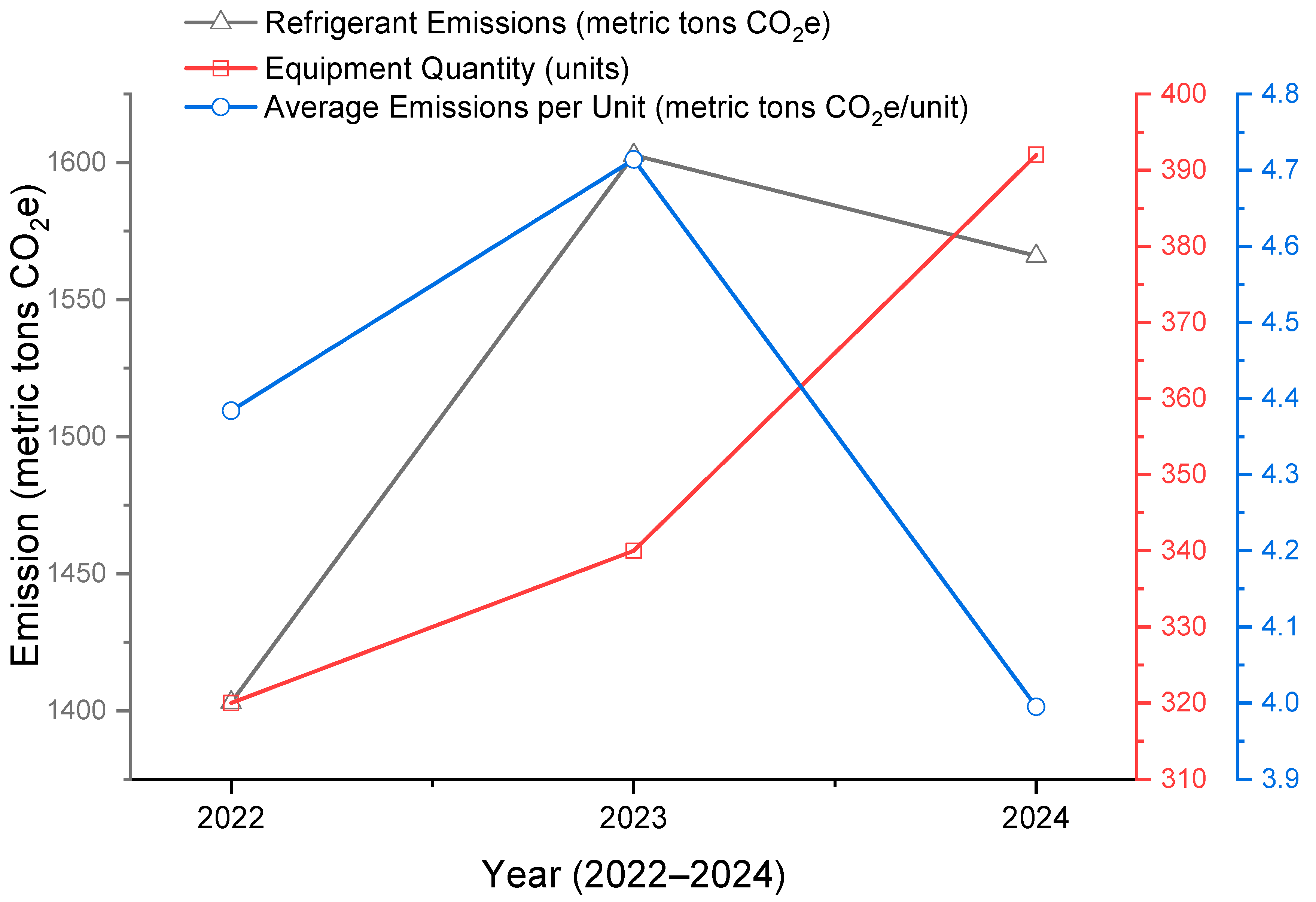 Sustainability 17 09462 g004