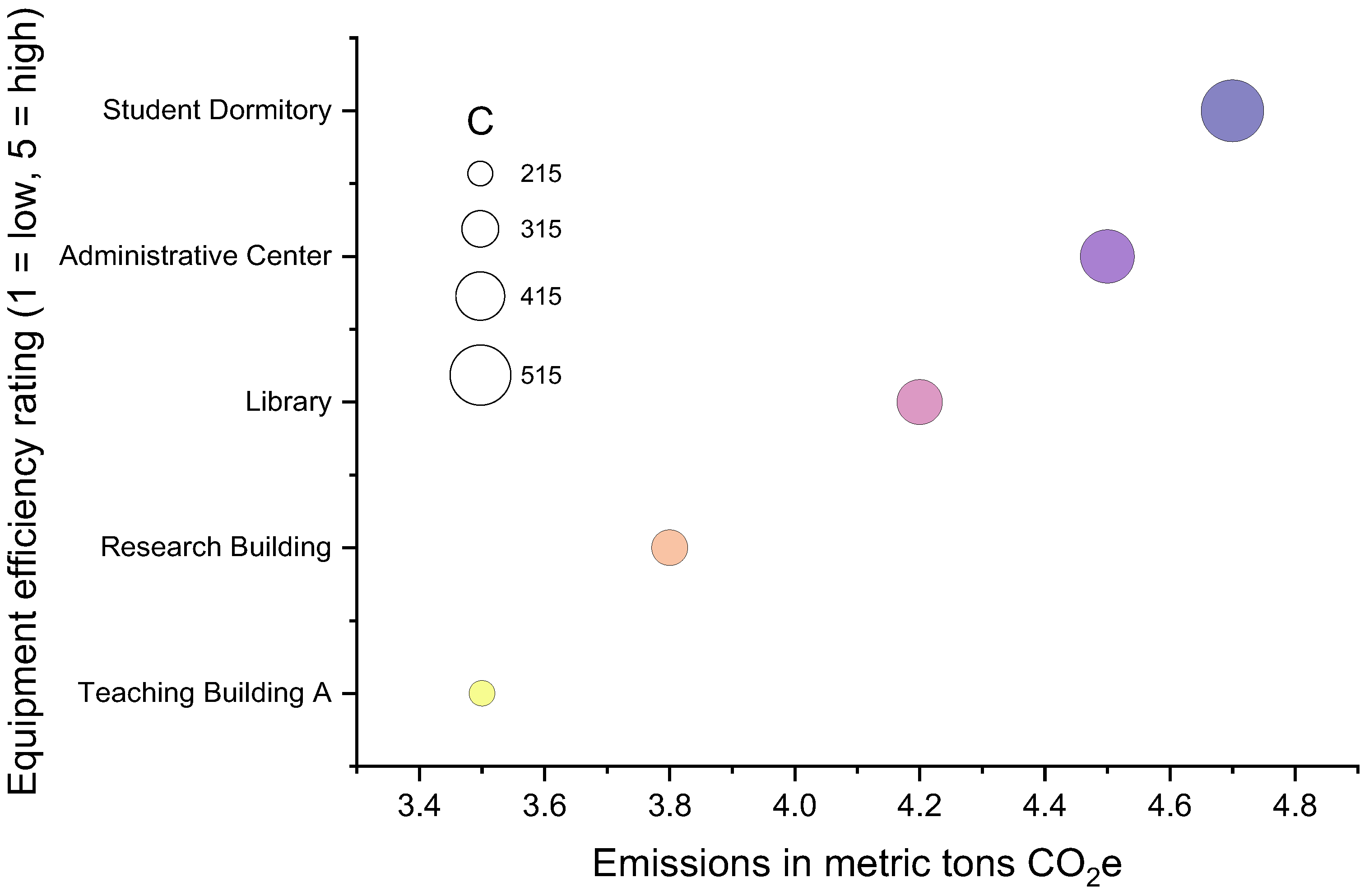 Sustainability 17 09462 g005