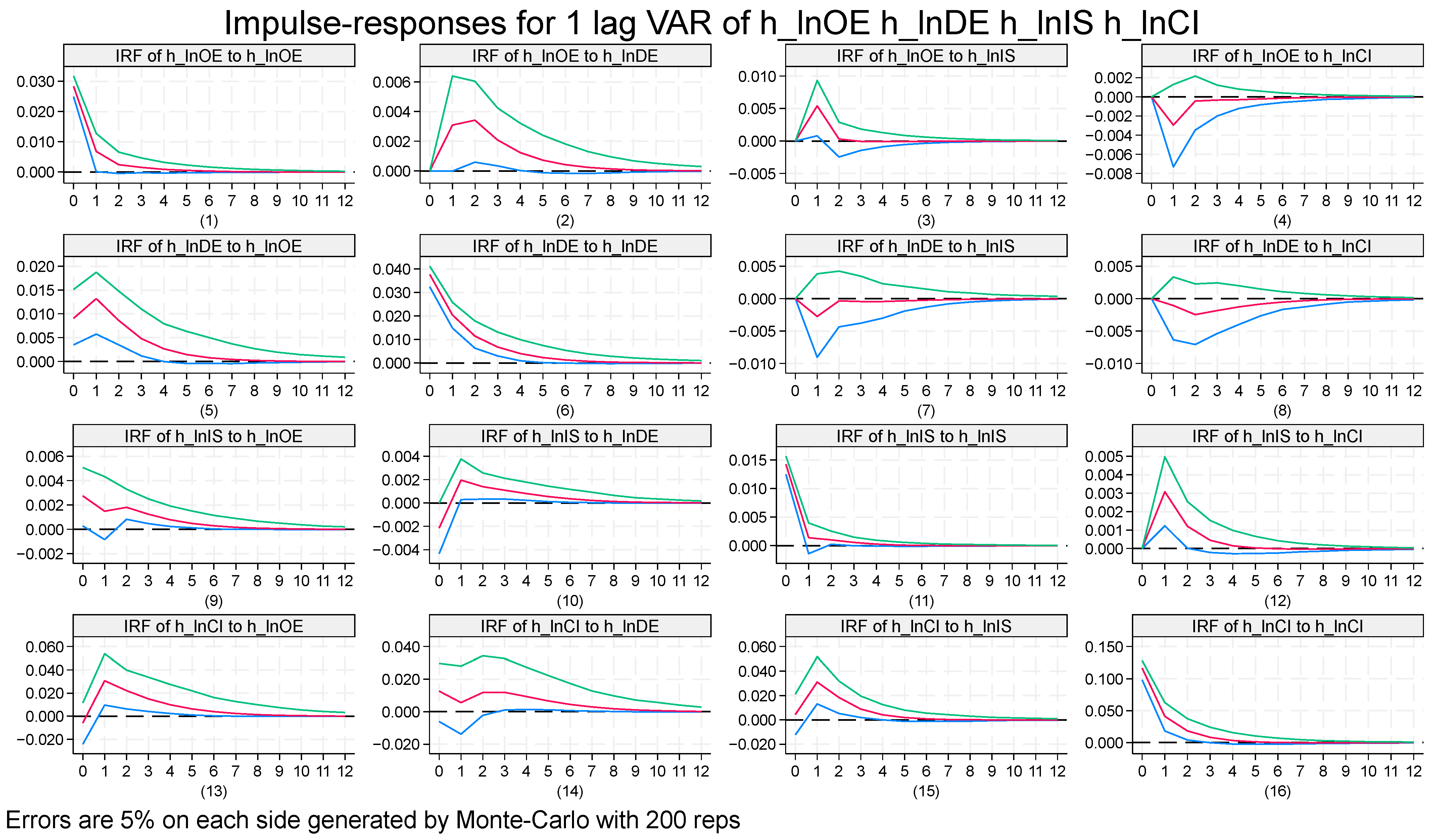 Sustainability 17 09464 g007