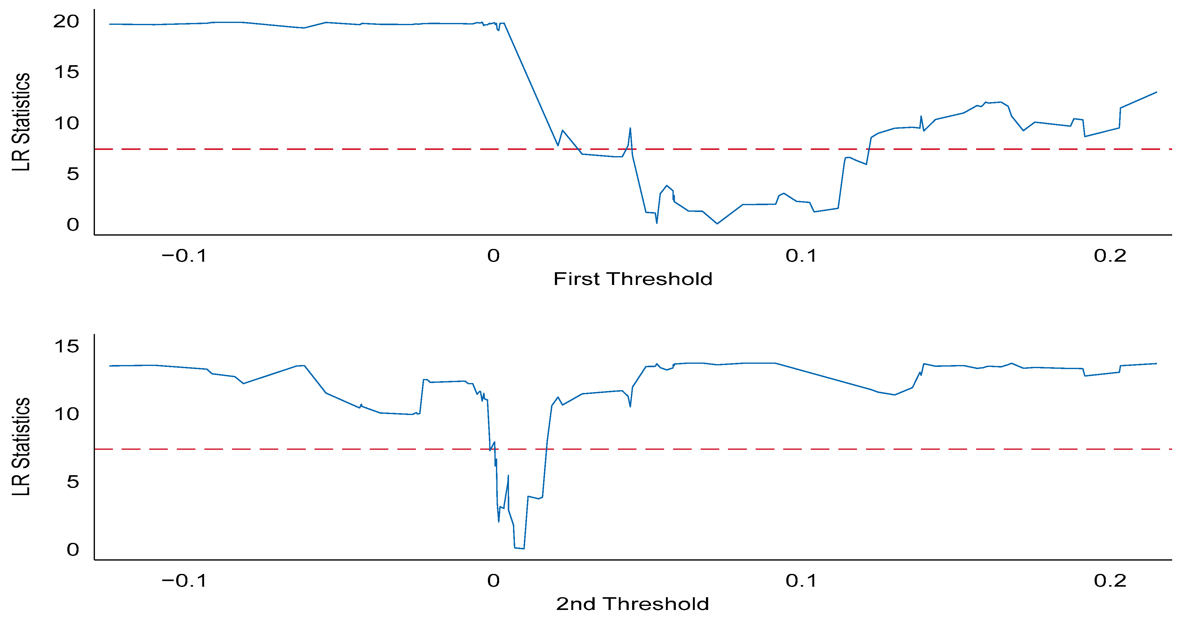 Sustainability 17 09464 g010