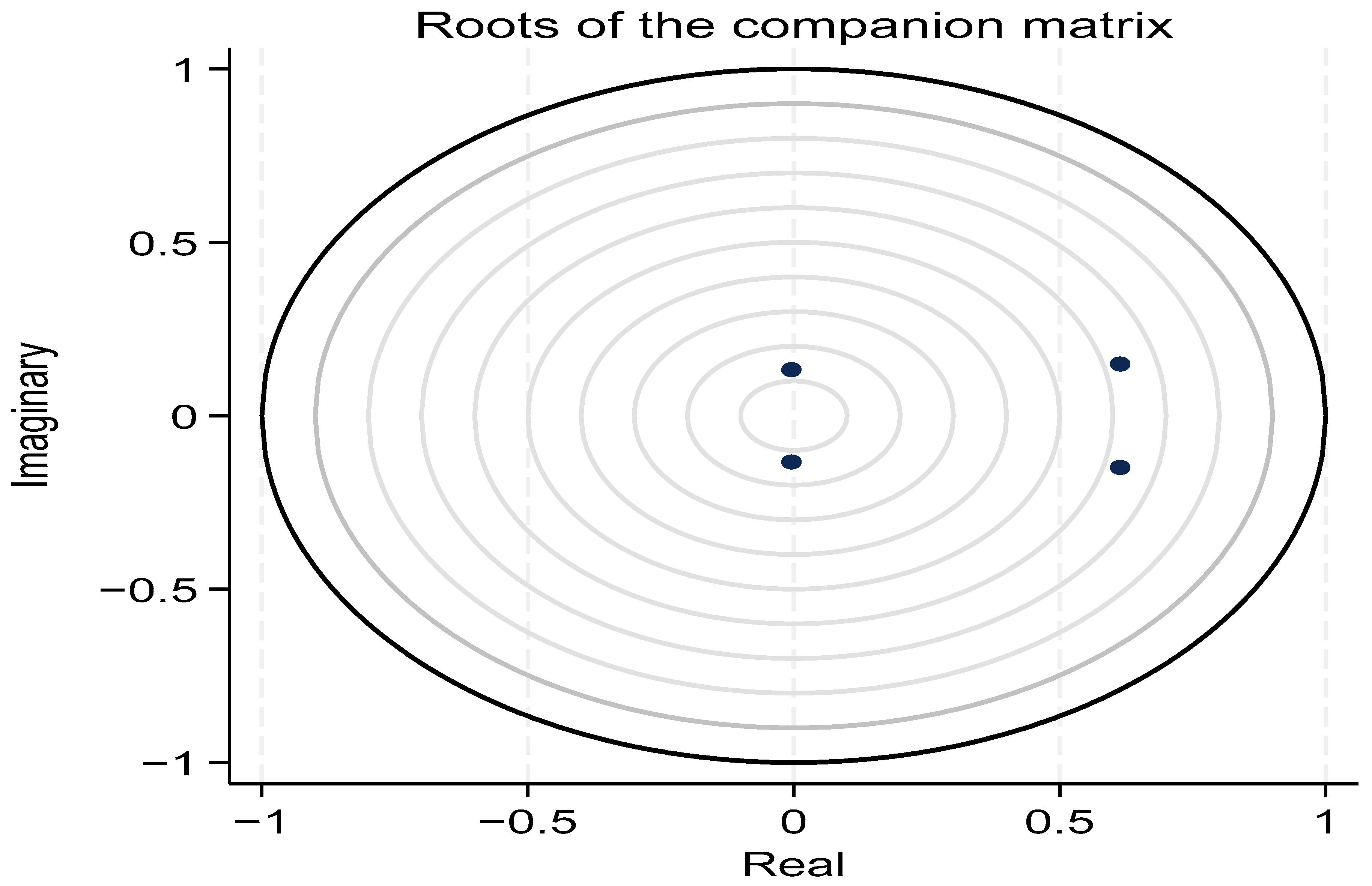 Sustainability 17 09464 g011
