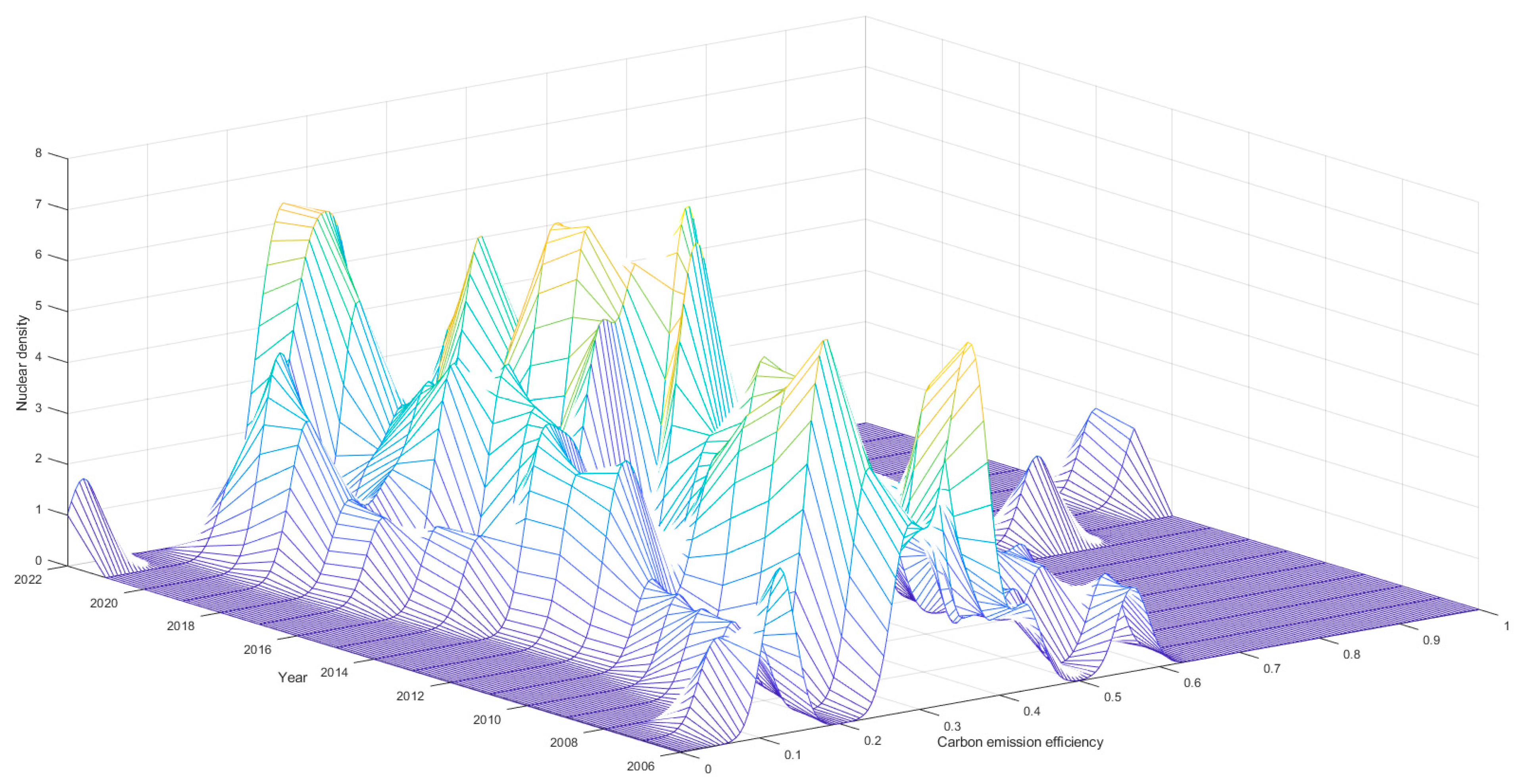 Sustainability 17 09465 g004