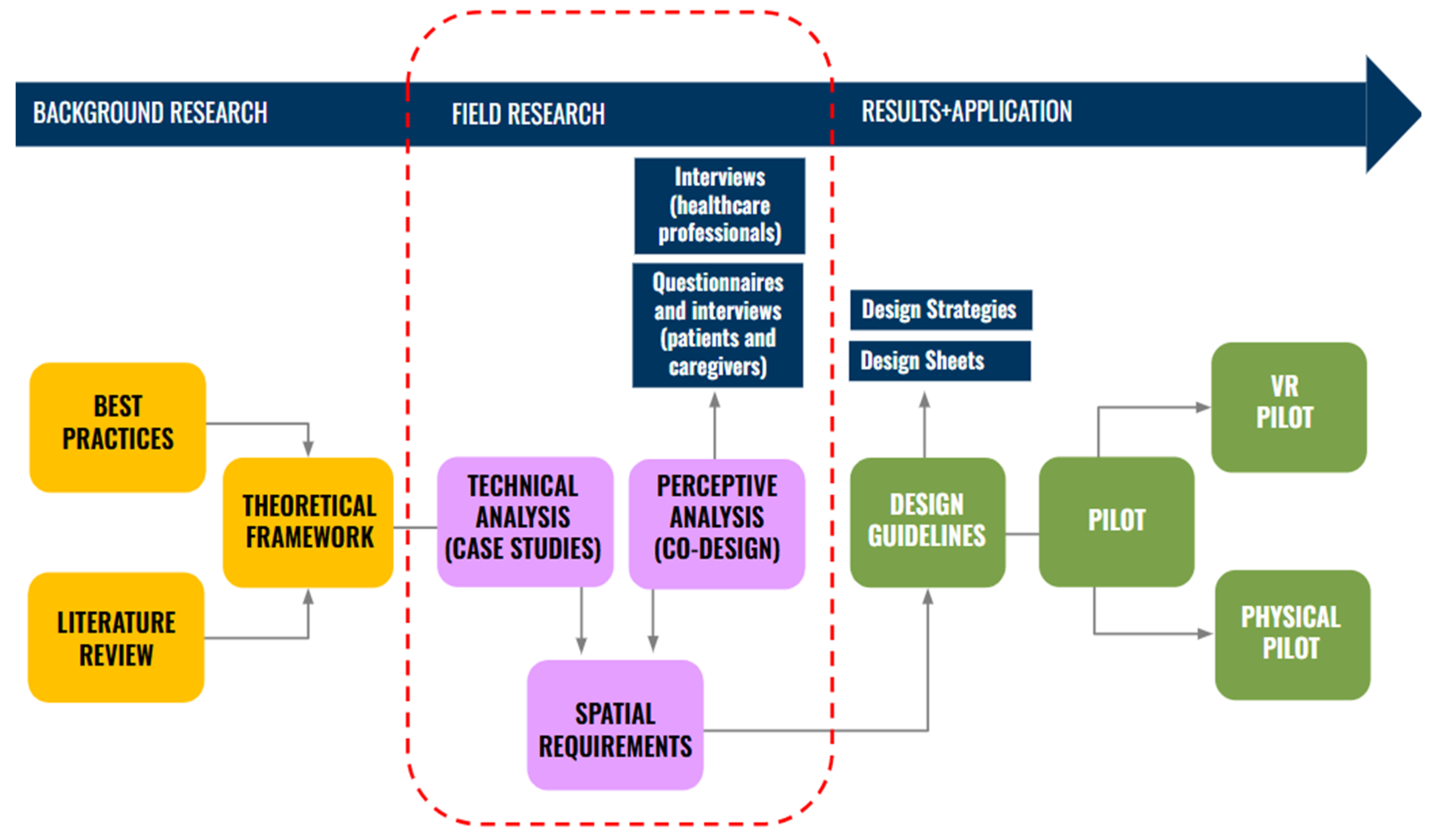 Sustainability 17 09467 g001