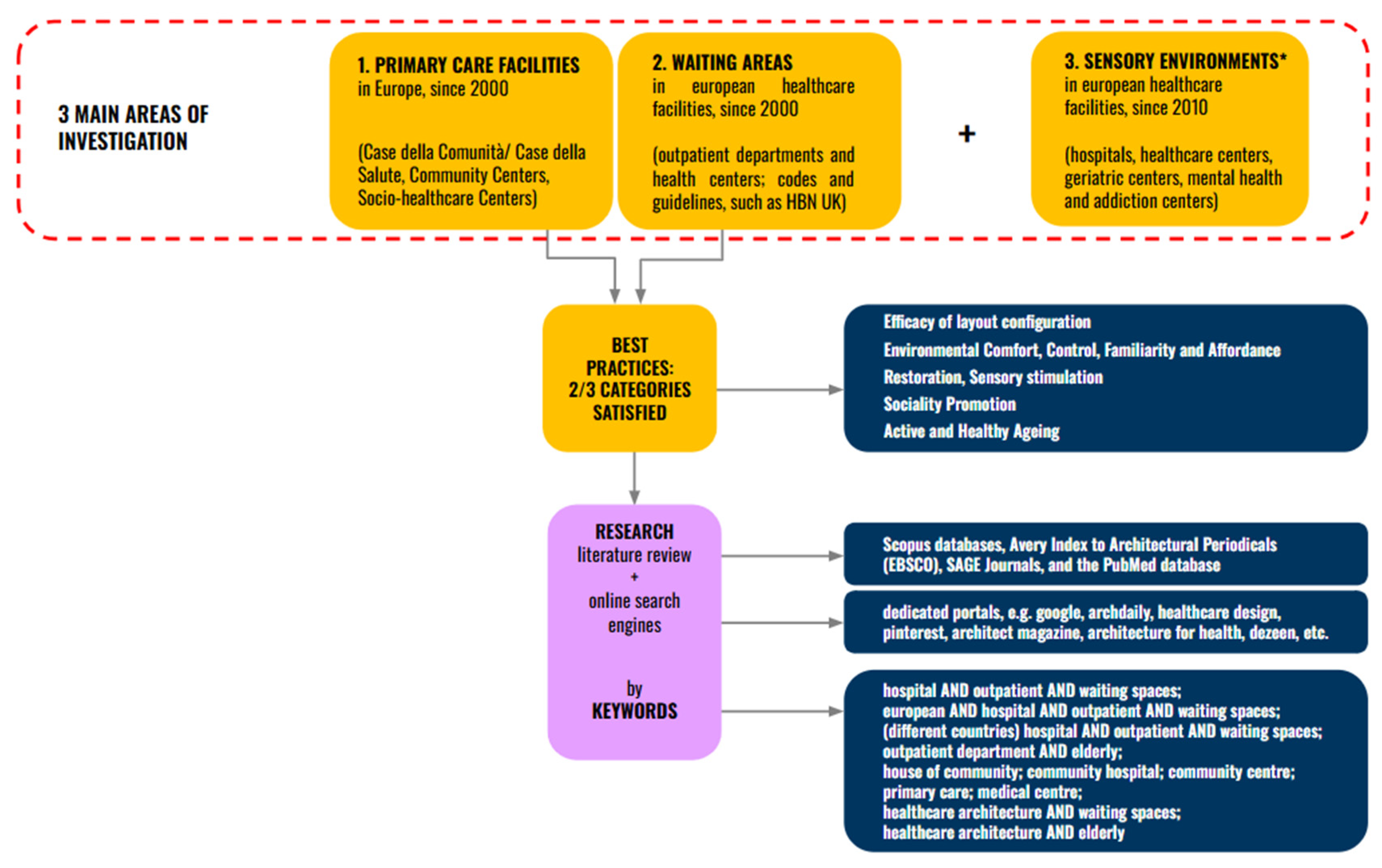 Sustainability 17 09467 g004