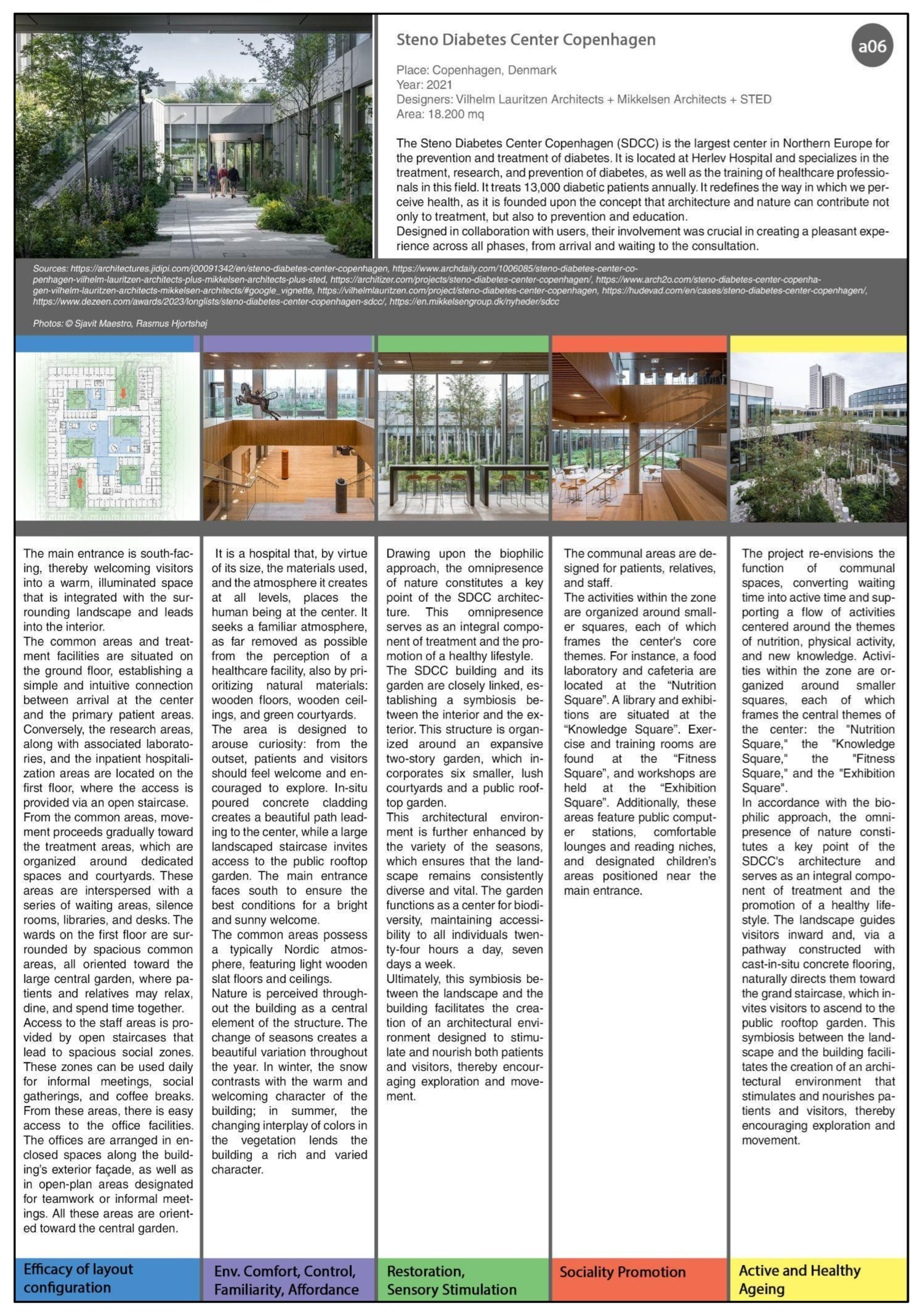 Sustainability 17 09467 g005