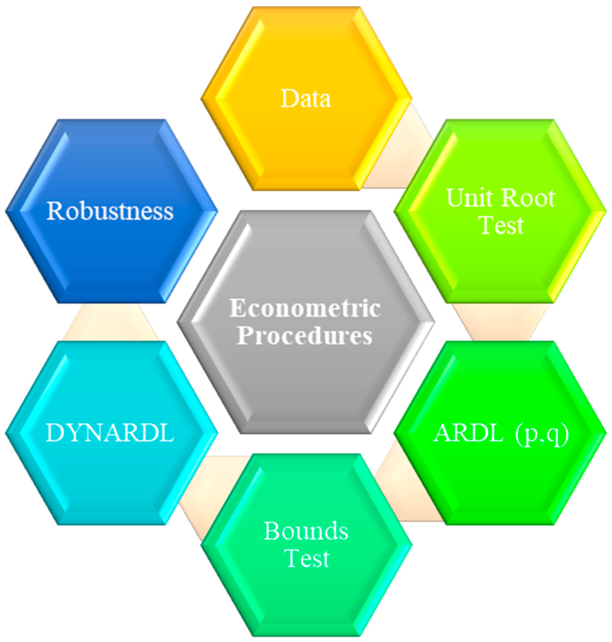 Sustainability 17 09468 g001